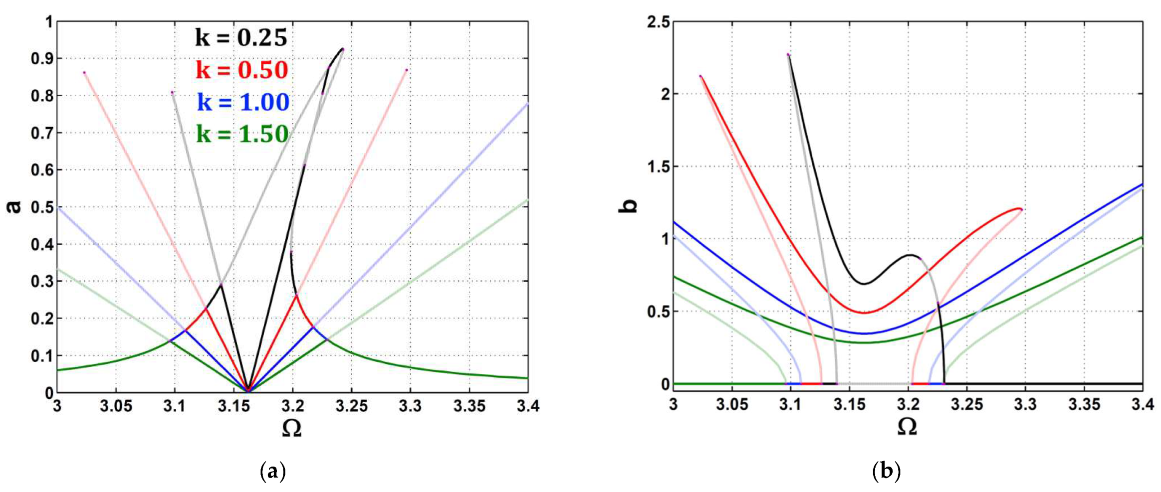 Symmetry 14 01247 g009a Symmetry 14 01247 g009a