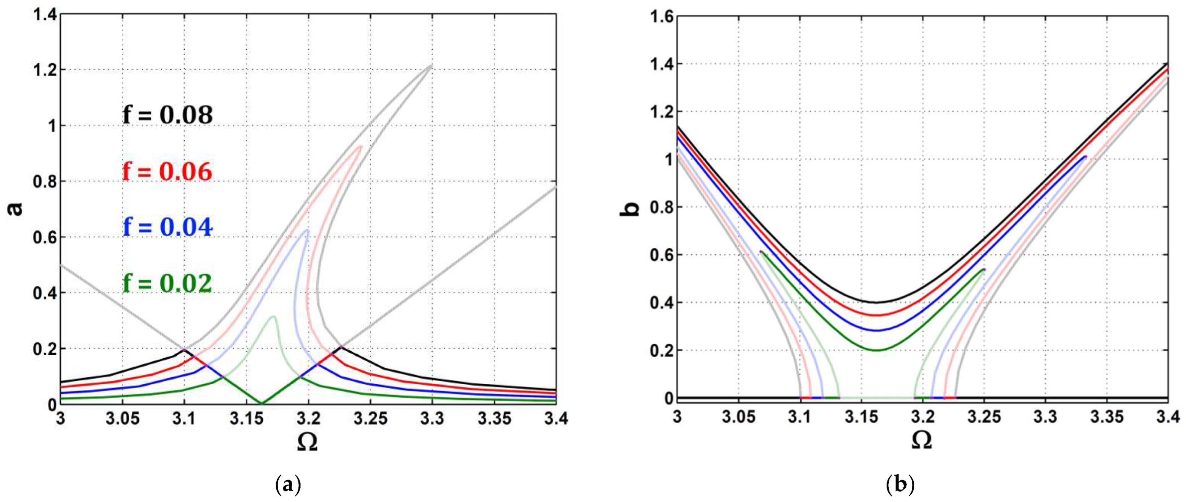 Symmetry 14 01247 g011a Symmetry 14 01247 g011a