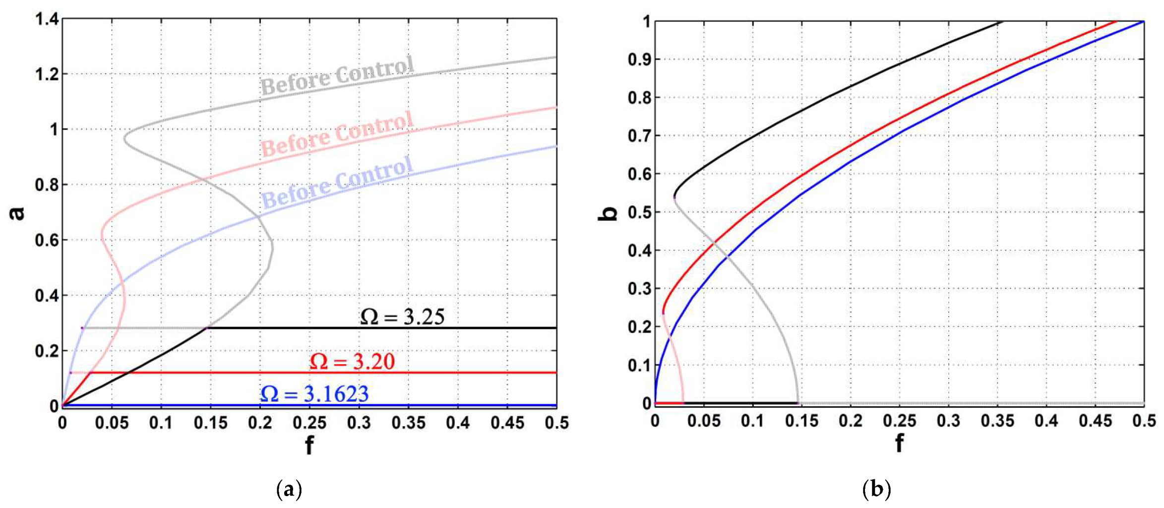 Symmetry 14 01247 g013a Symmetry 14 01247 g013a