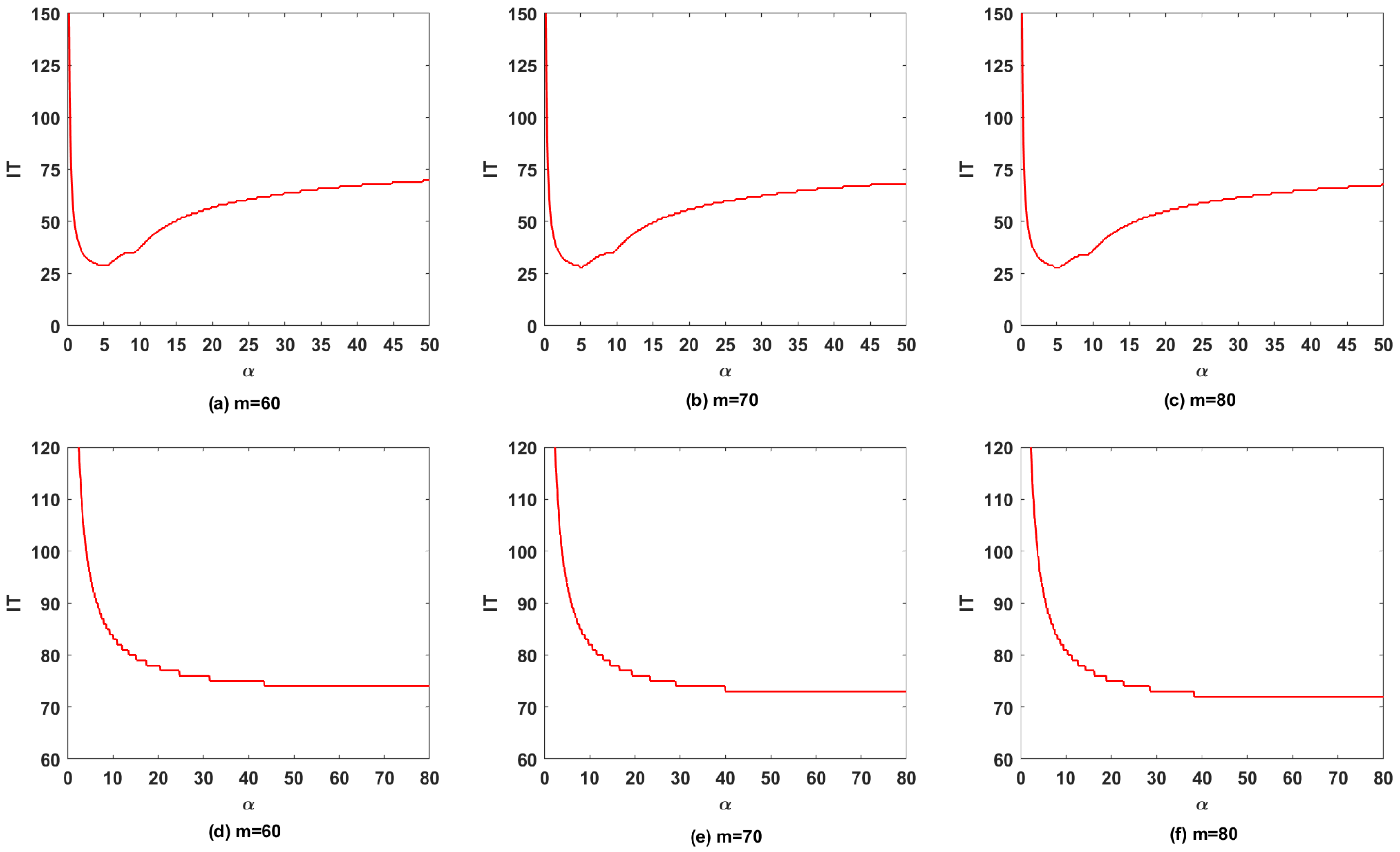 Symmetry 14 01249 g001