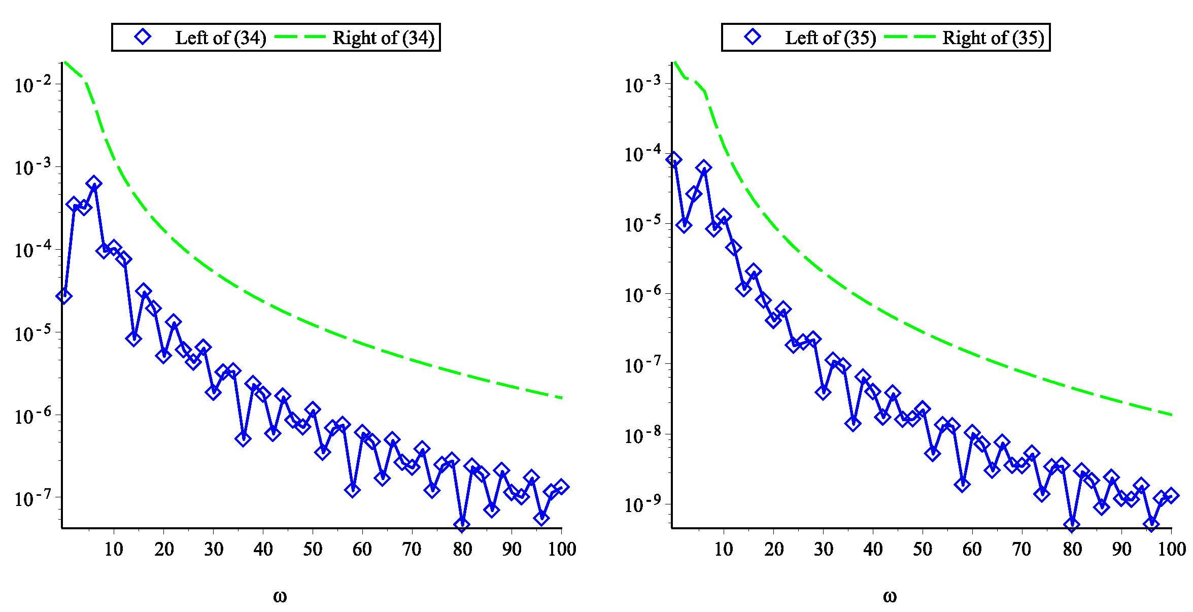 Symmetry 14 01250 g004 550