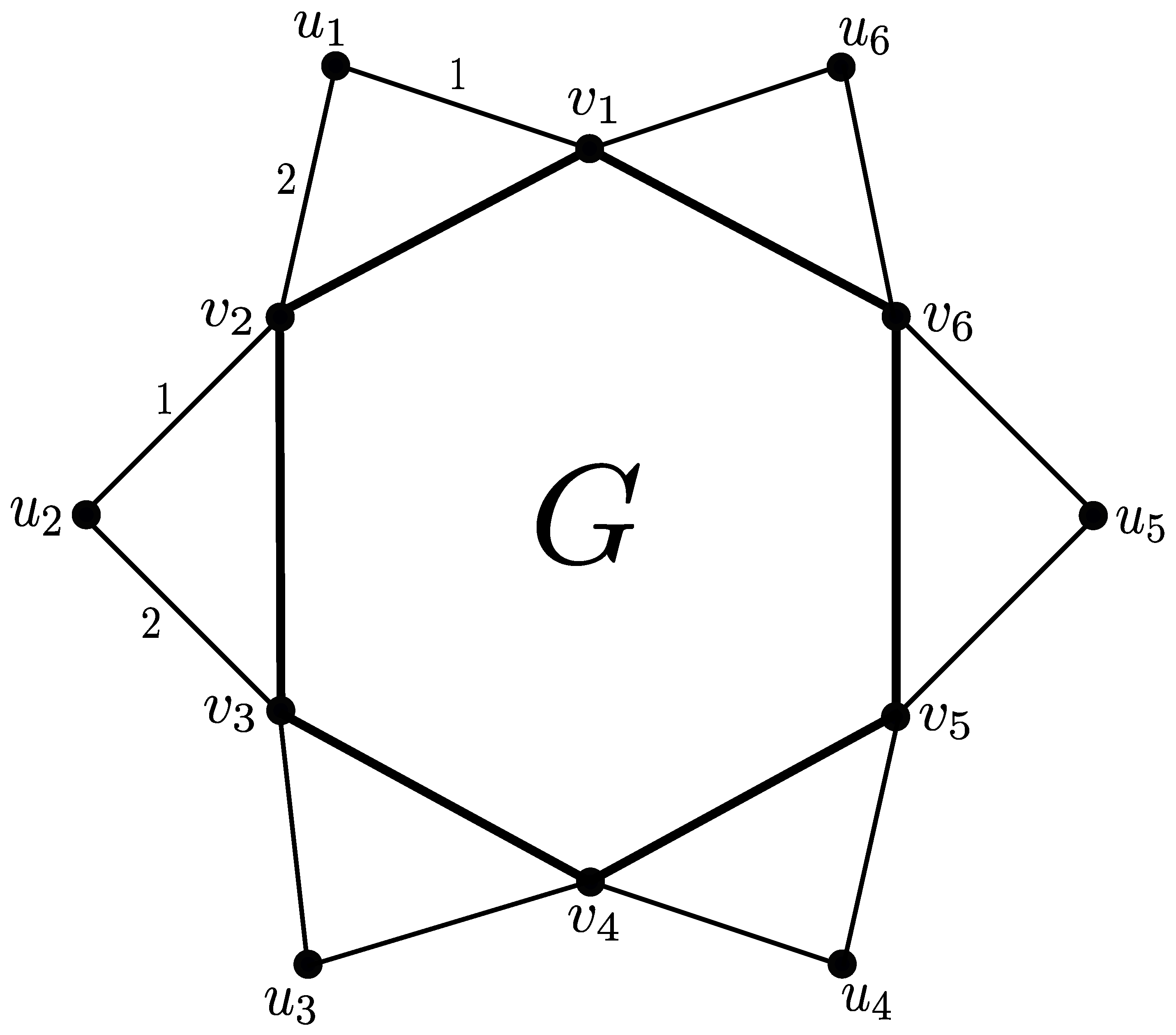 Symmetry 14 01252 g001 550