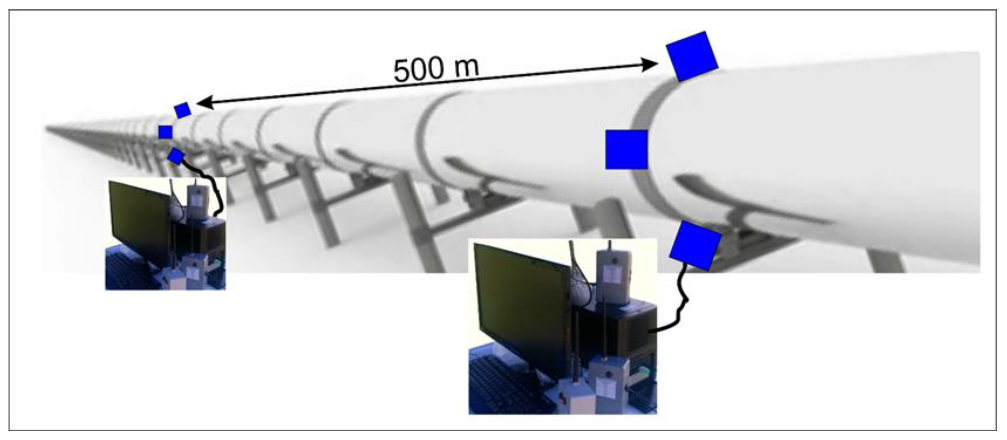 Symmetry 14 01253 g002 550
