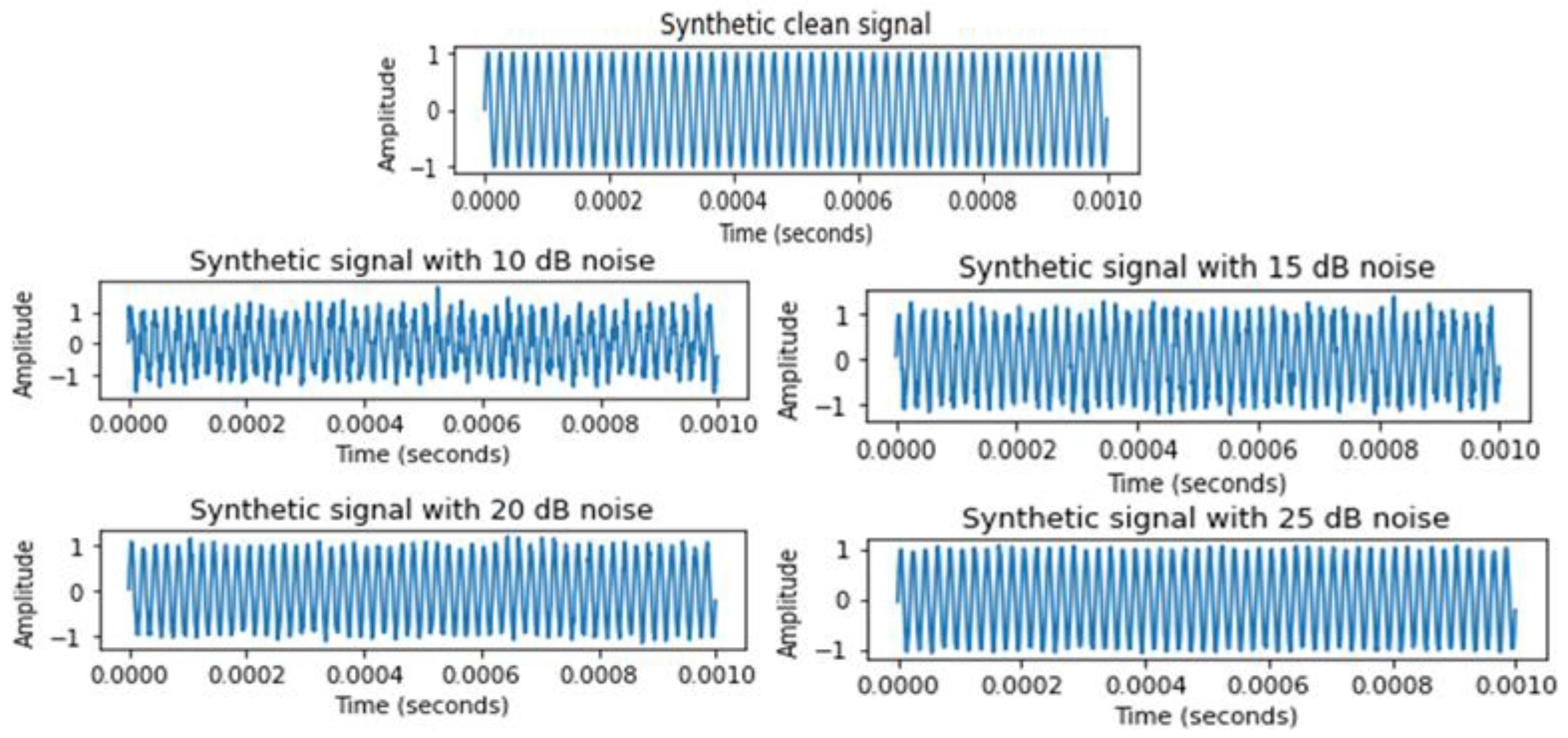 Symmetry 14 01253 g006 550
