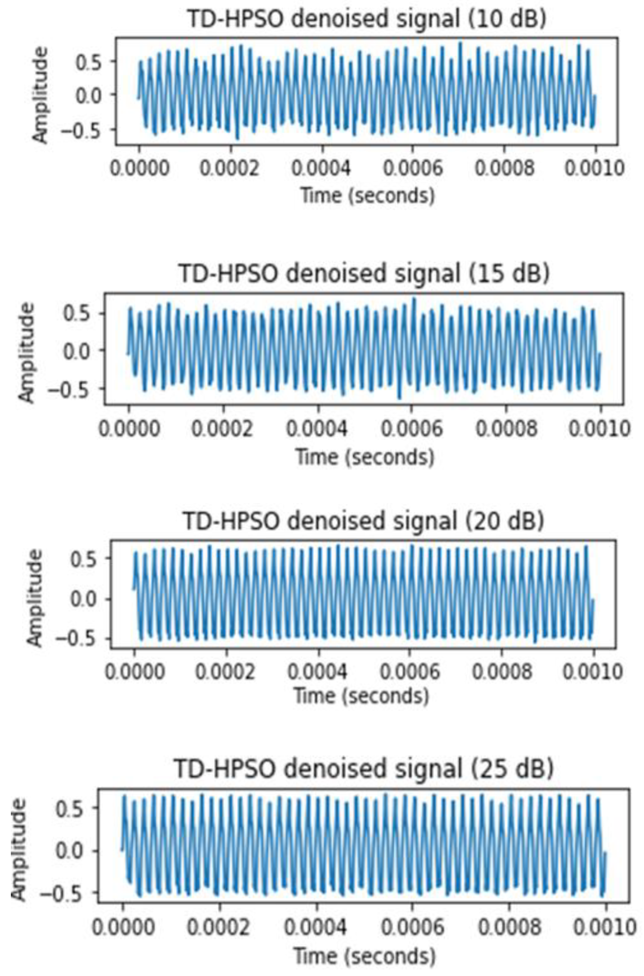 Symmetry 14 01253 g008 550