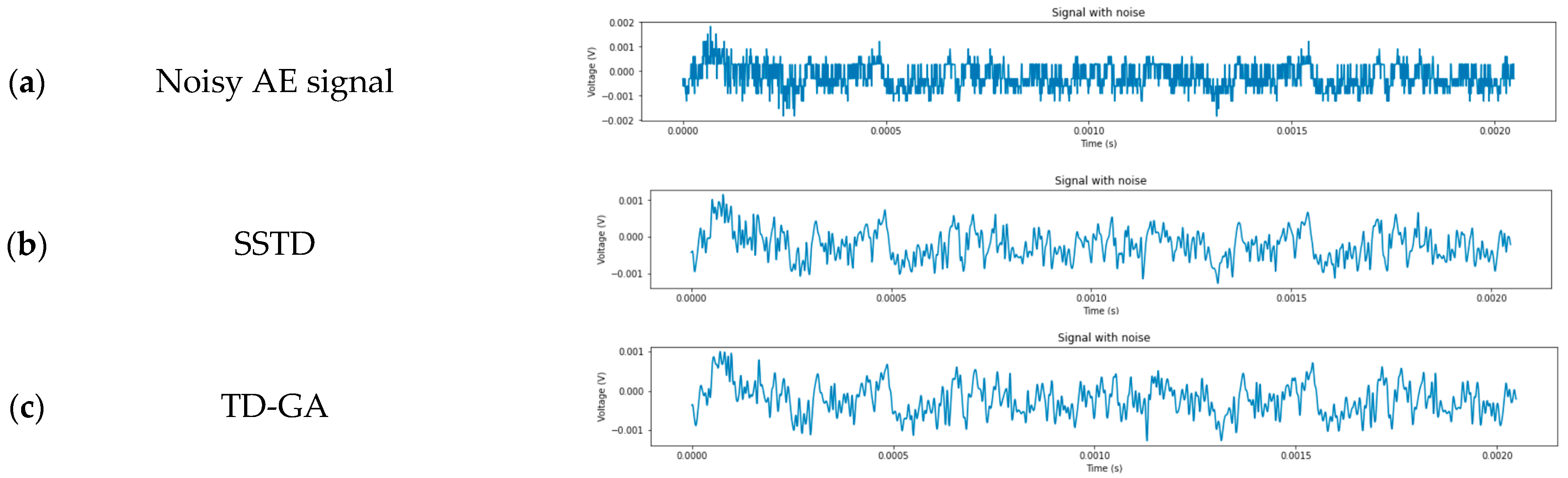 Symmetry 14 01253 g009a 550
