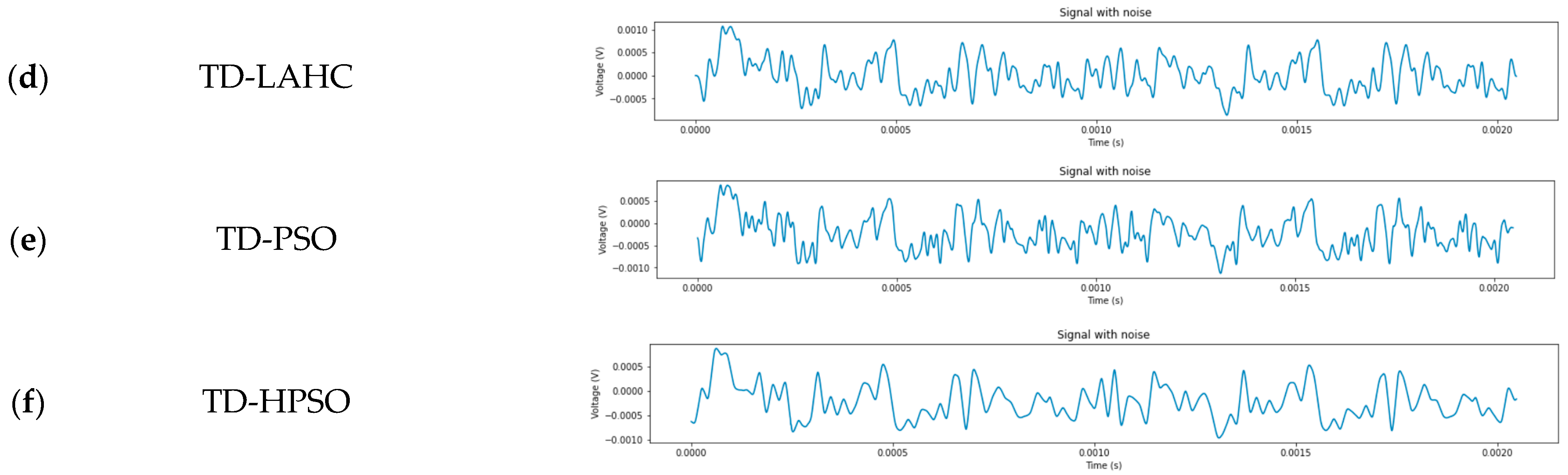 Symmetry 14 01253 g009b 550