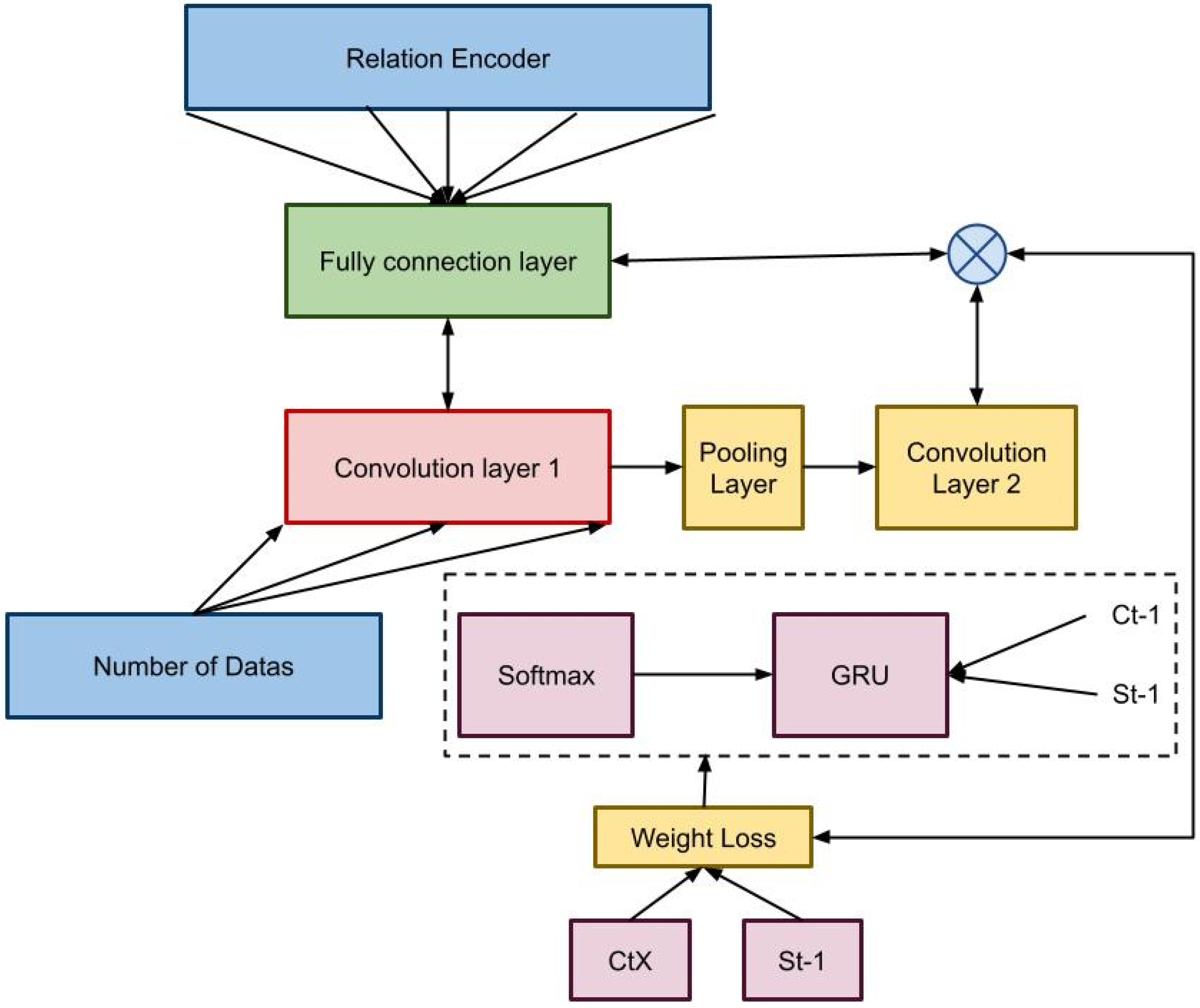 Symmetry 14 01254 g003 550