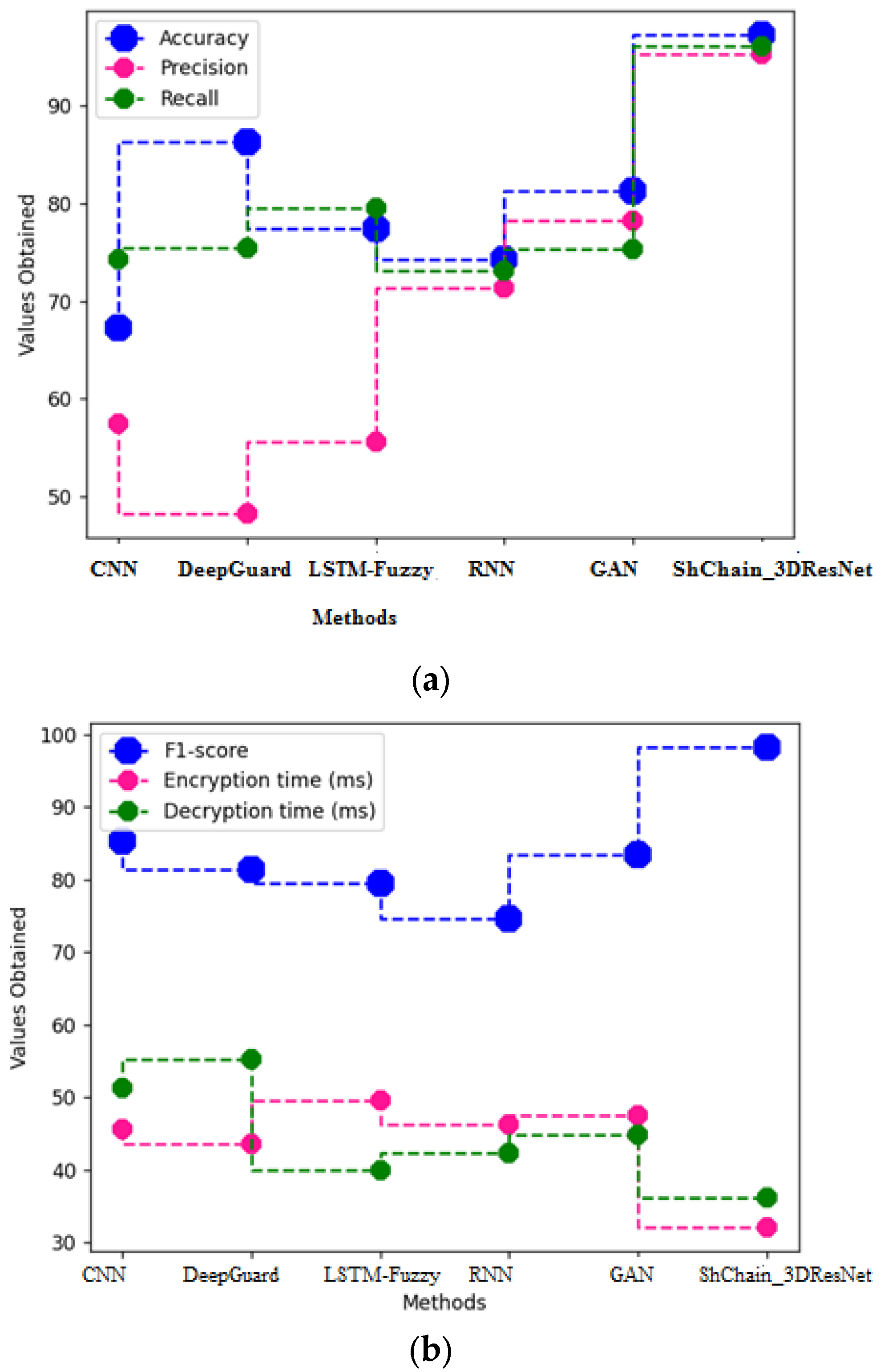Symmetry 14 01254 g006 550