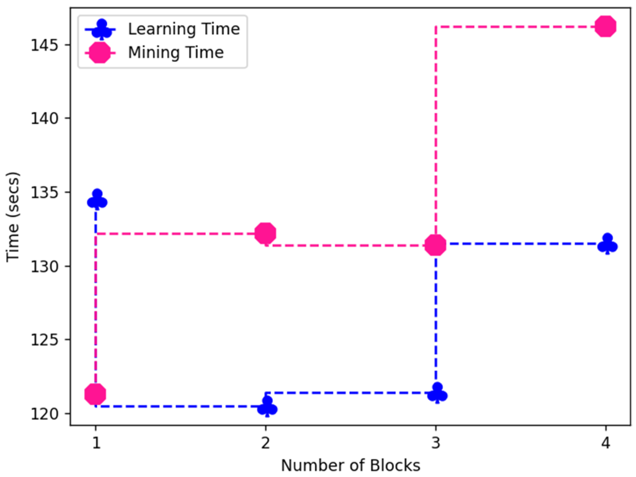 Symmetry 14 01254 g009 550