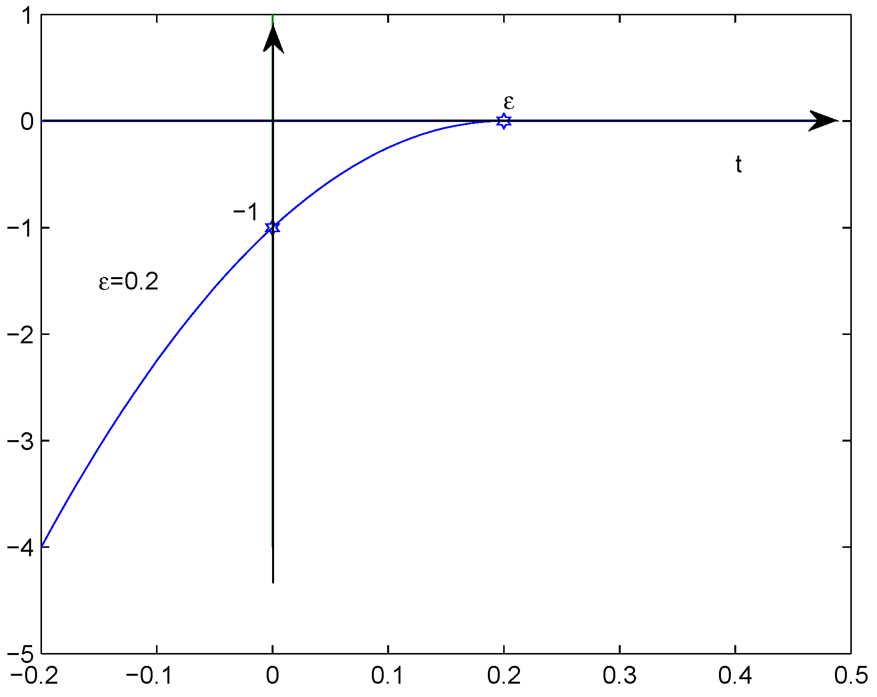 Symmetry 14 01255 g001 Symmetry 14 01255 g001