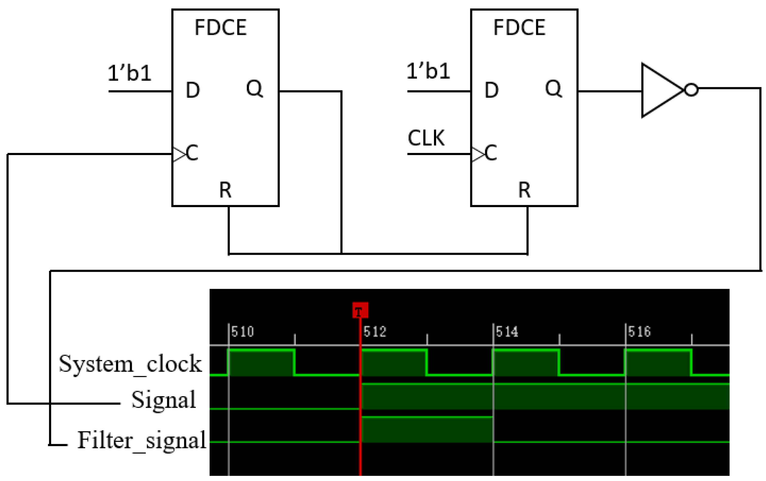 Symmetry 14 01256 g004