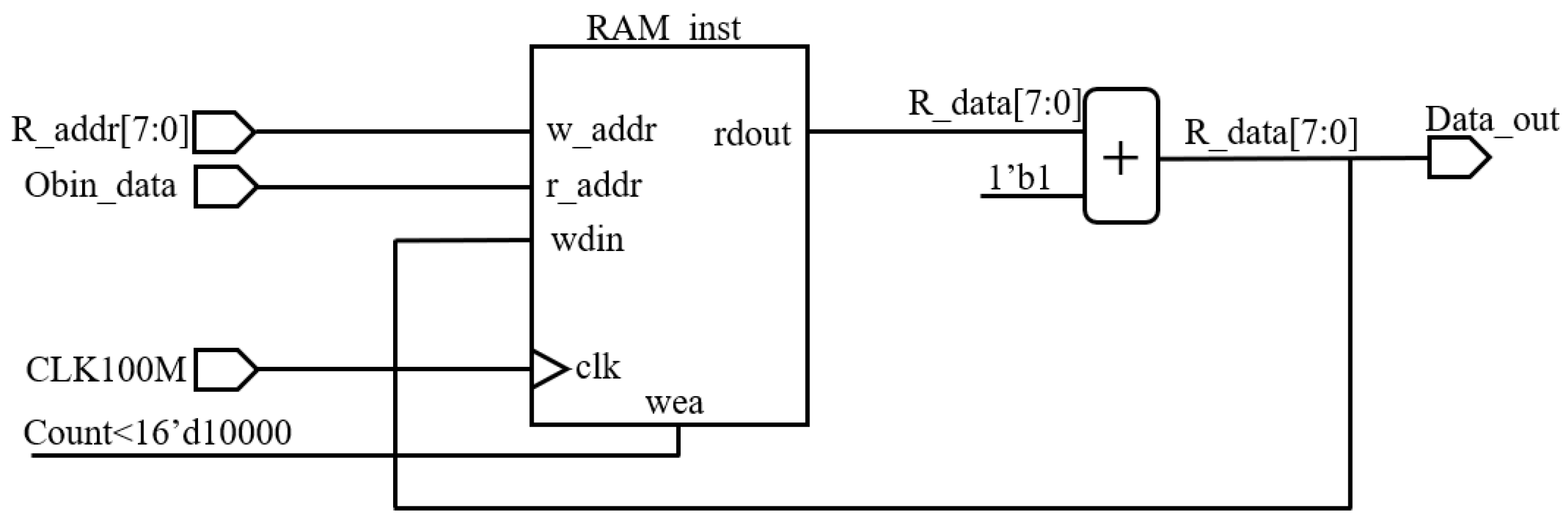 Symmetry 14 01256 g006
