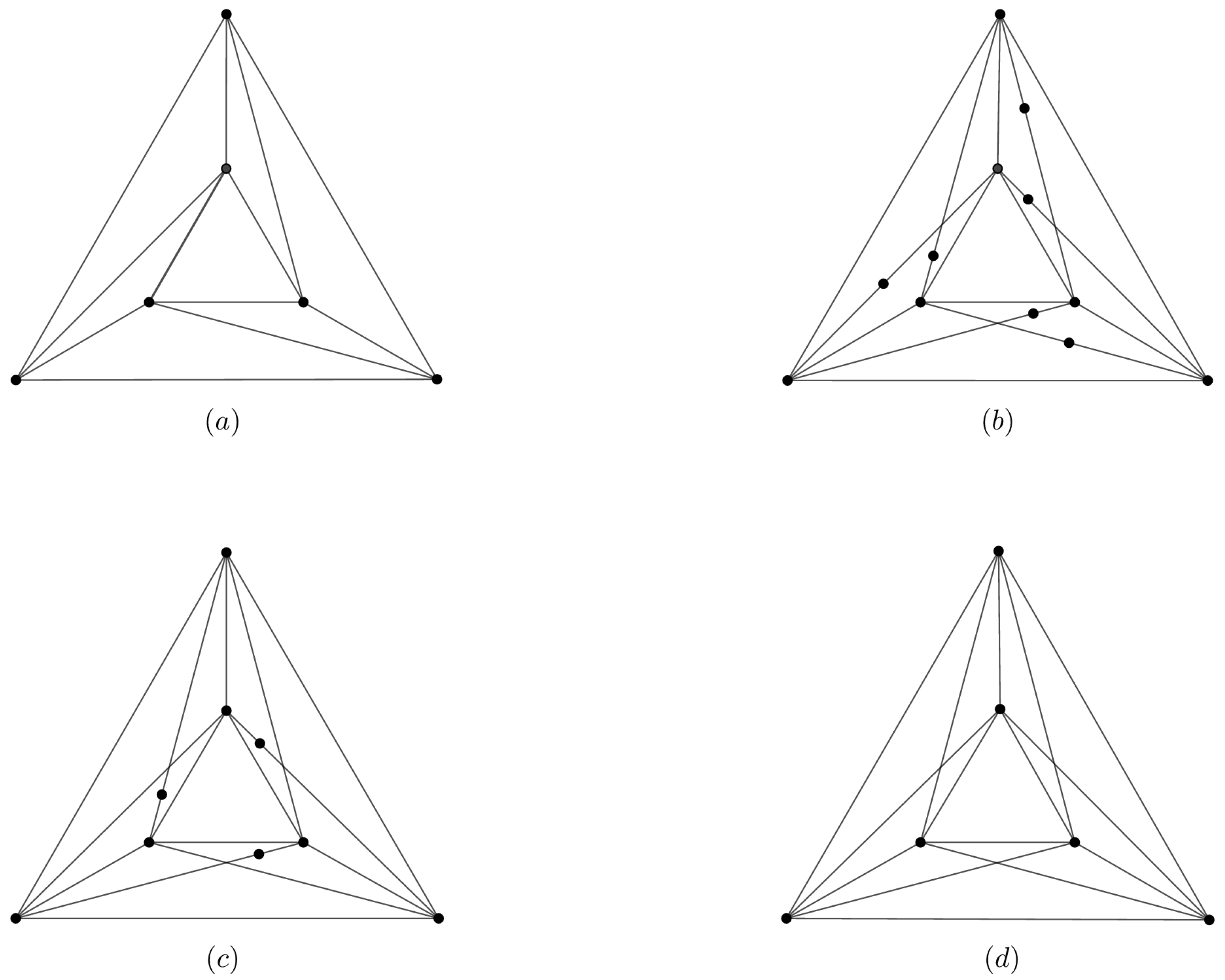 Symmetry 14 01258 g001