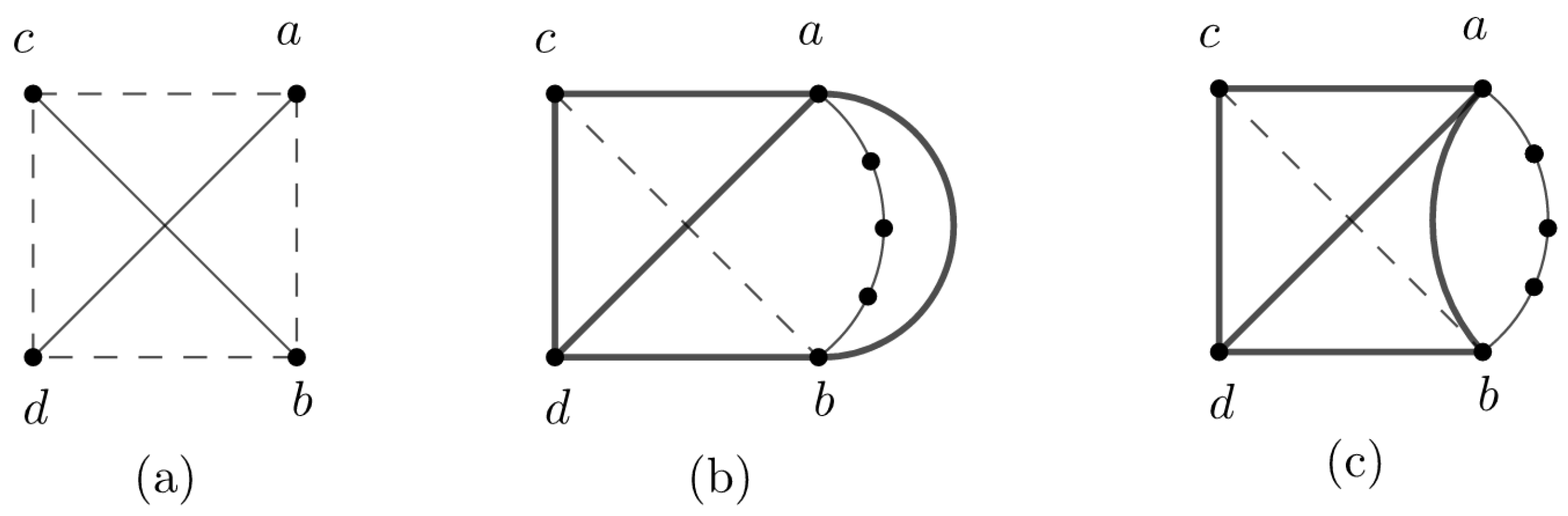 Symmetry 14 01258 g002