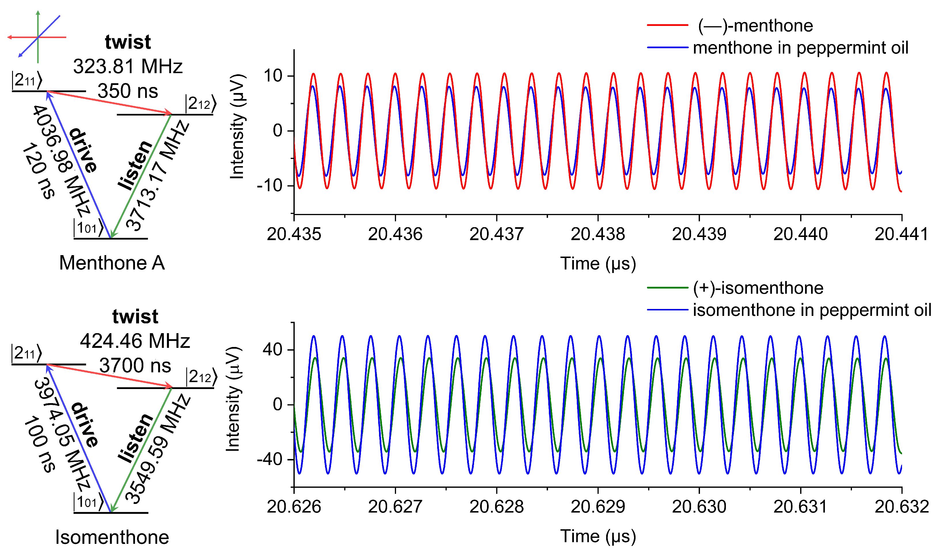 Symmetry 14 01262 g002