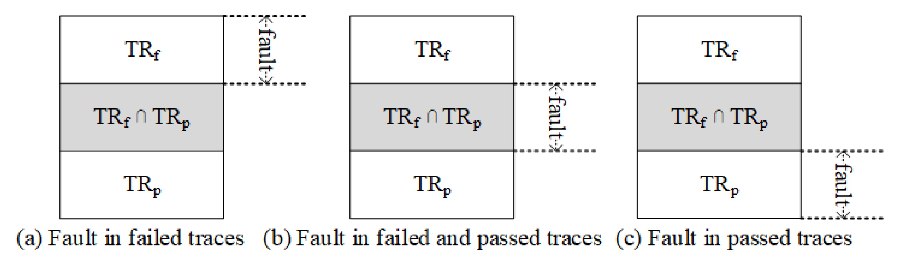 Symmetry 14 01267 g003 550