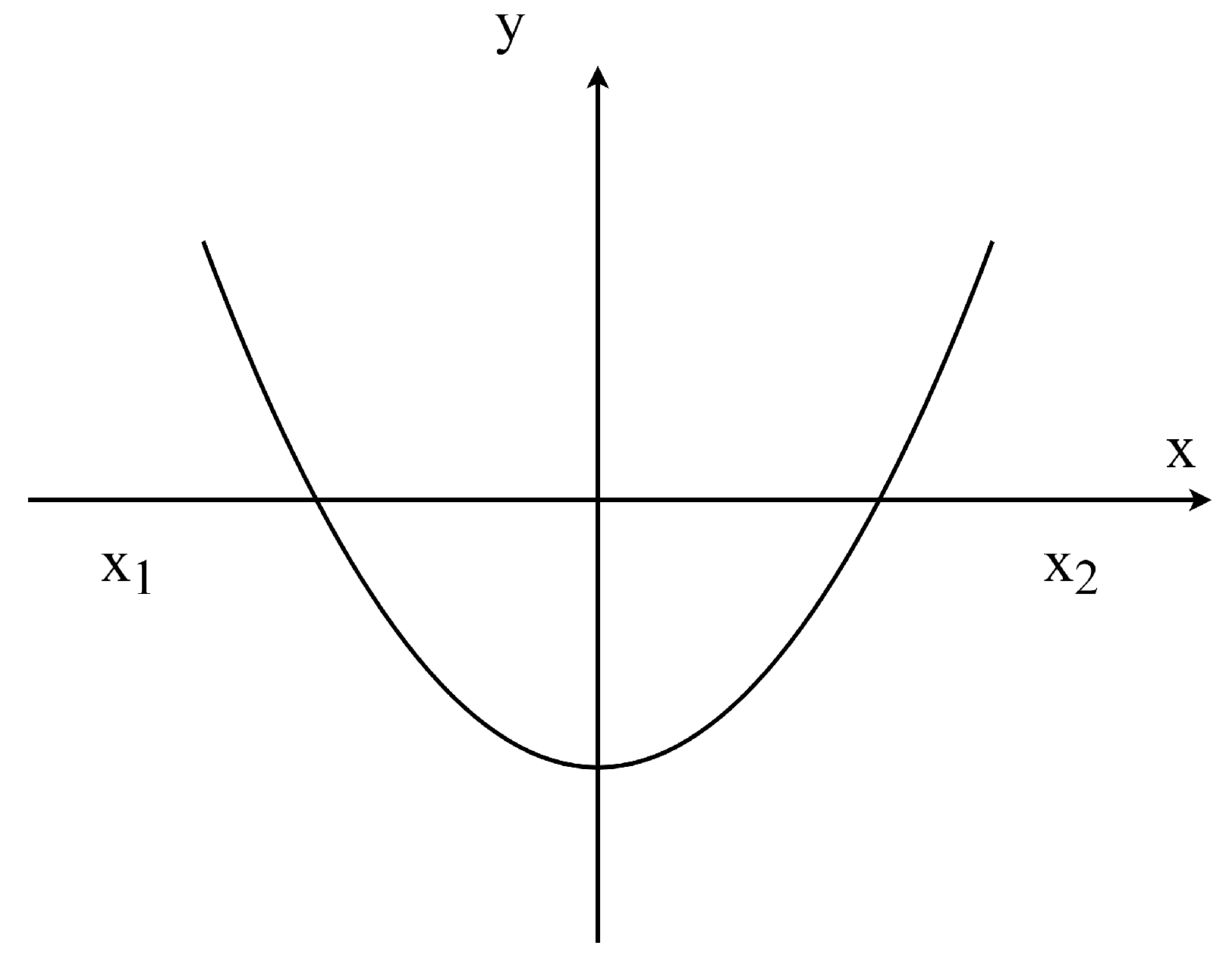 Symmetry 14 01267 g006 550