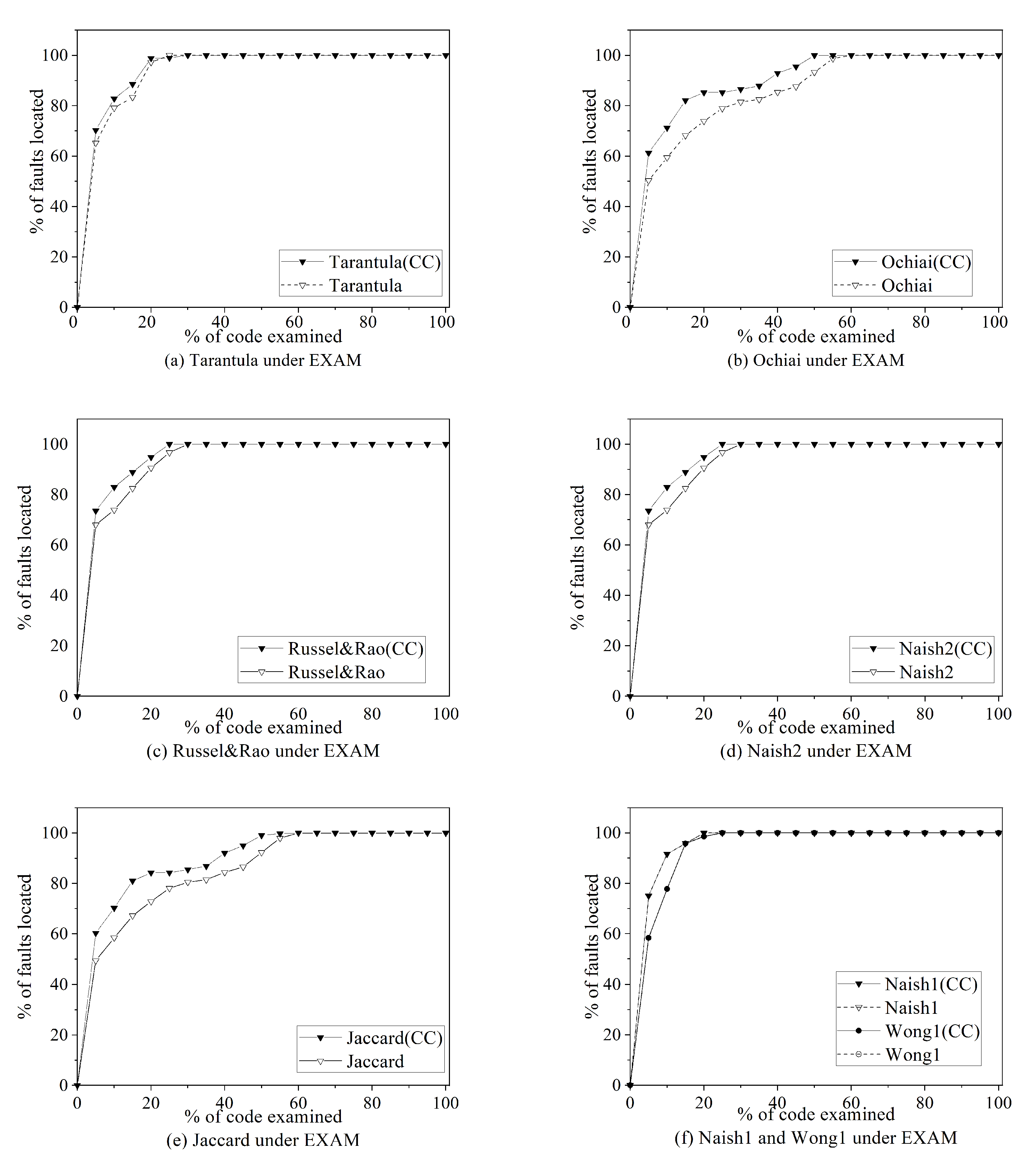 Symmetry 14 01267 g007 550