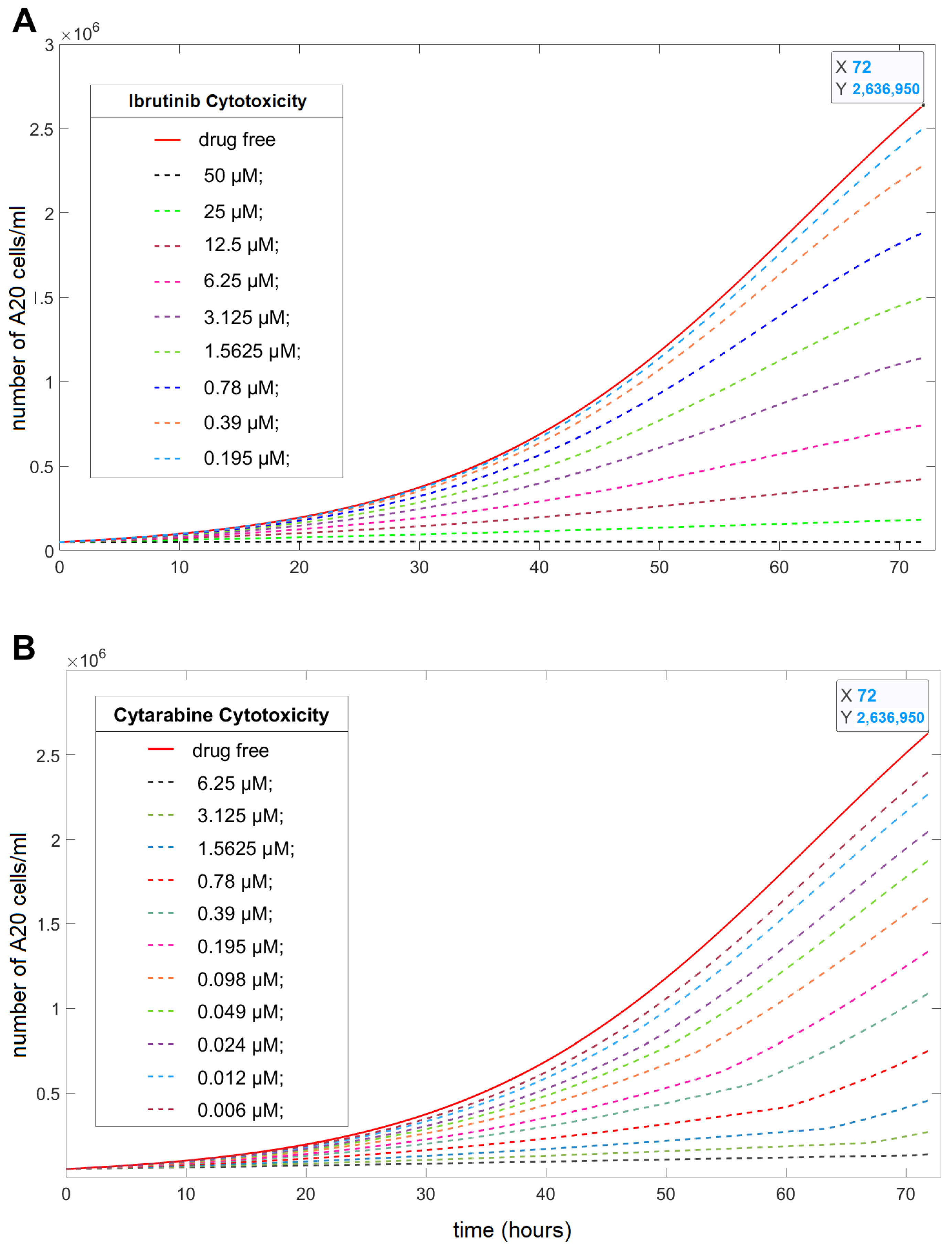 Symmetry 14 01269 g002
