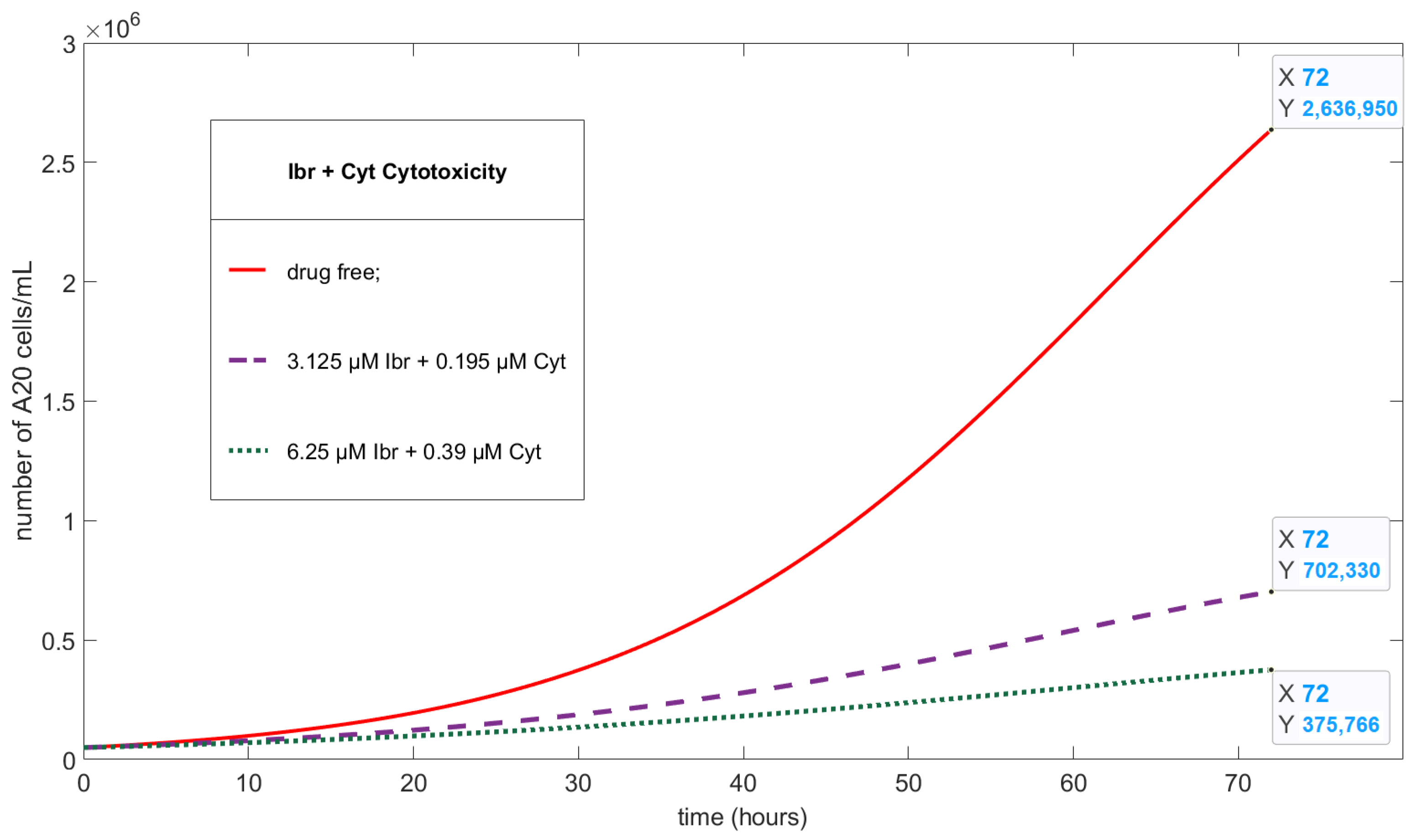 Symmetry 14 01269 g004