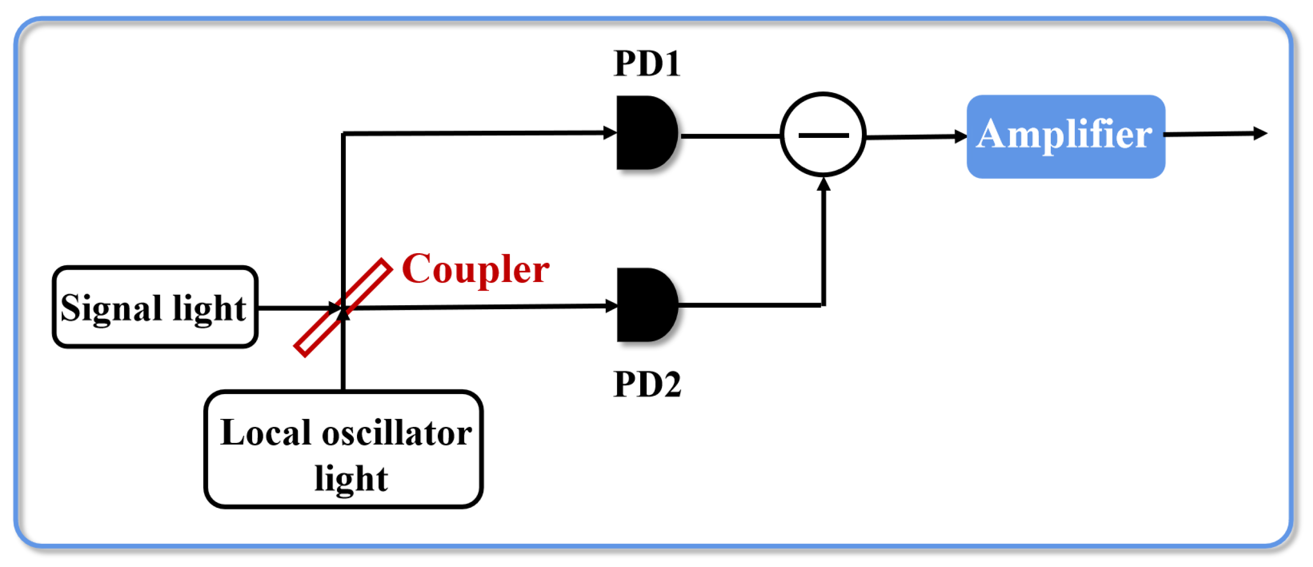 Symmetry 14 01271 g001