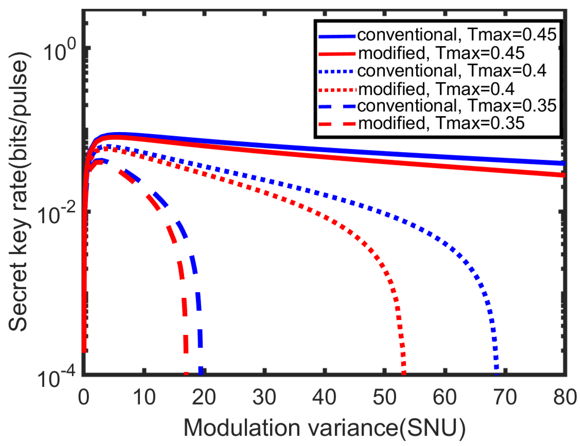 Symmetry 14 01271 g007