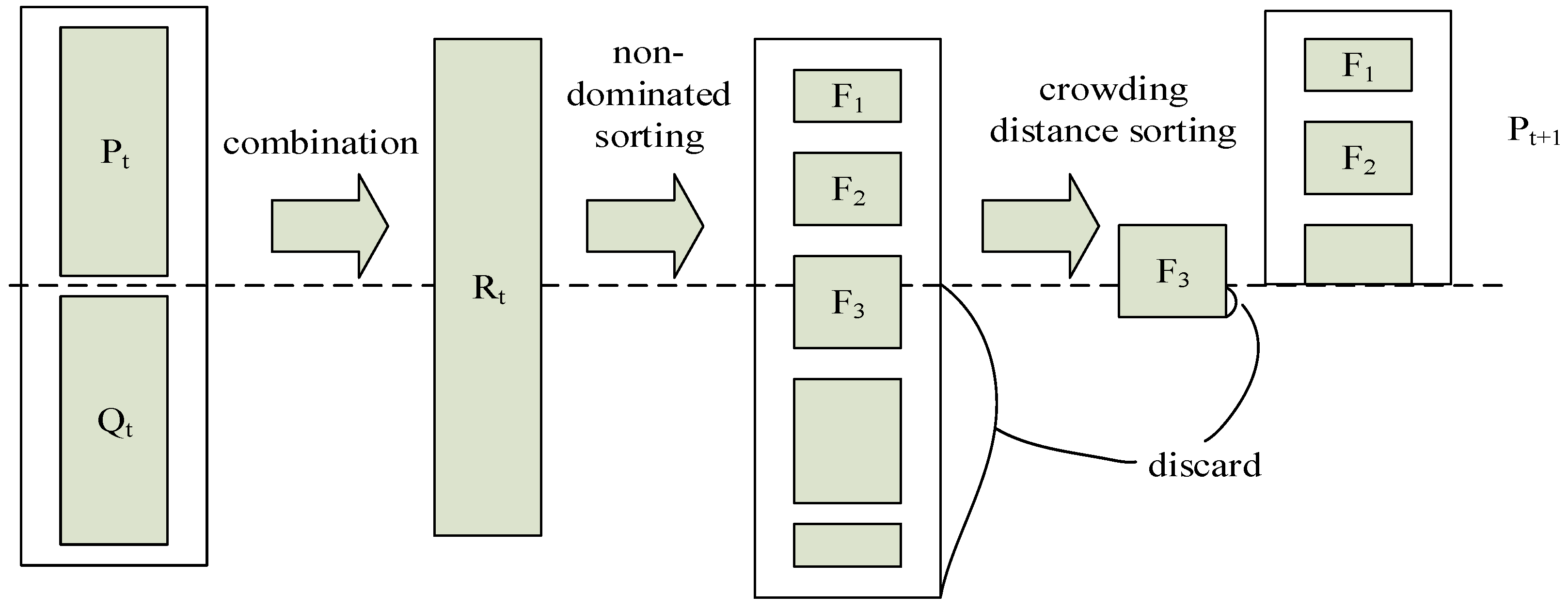 Symmetry 14 01275 g002