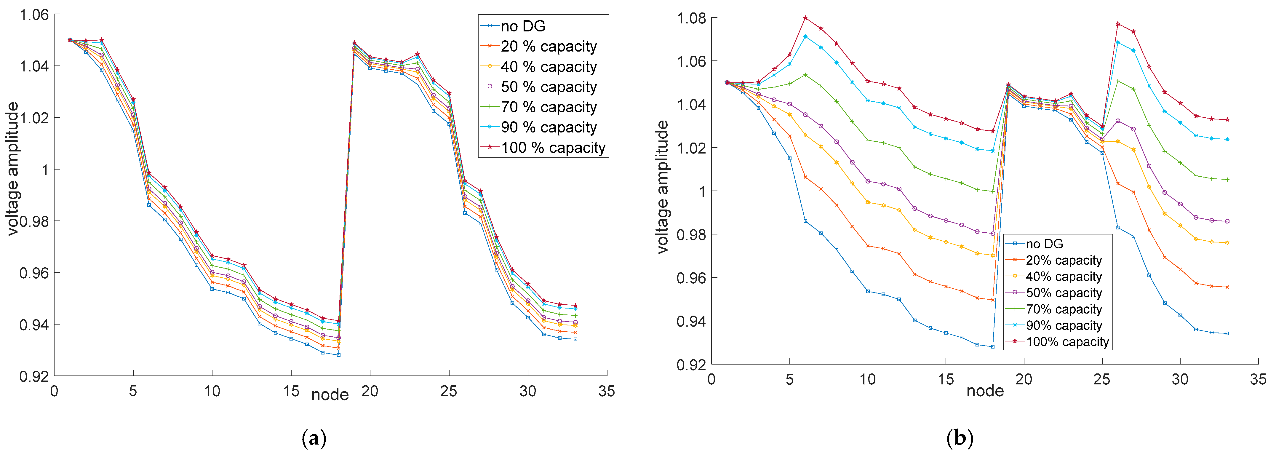 Symmetry 14 01275 g004a