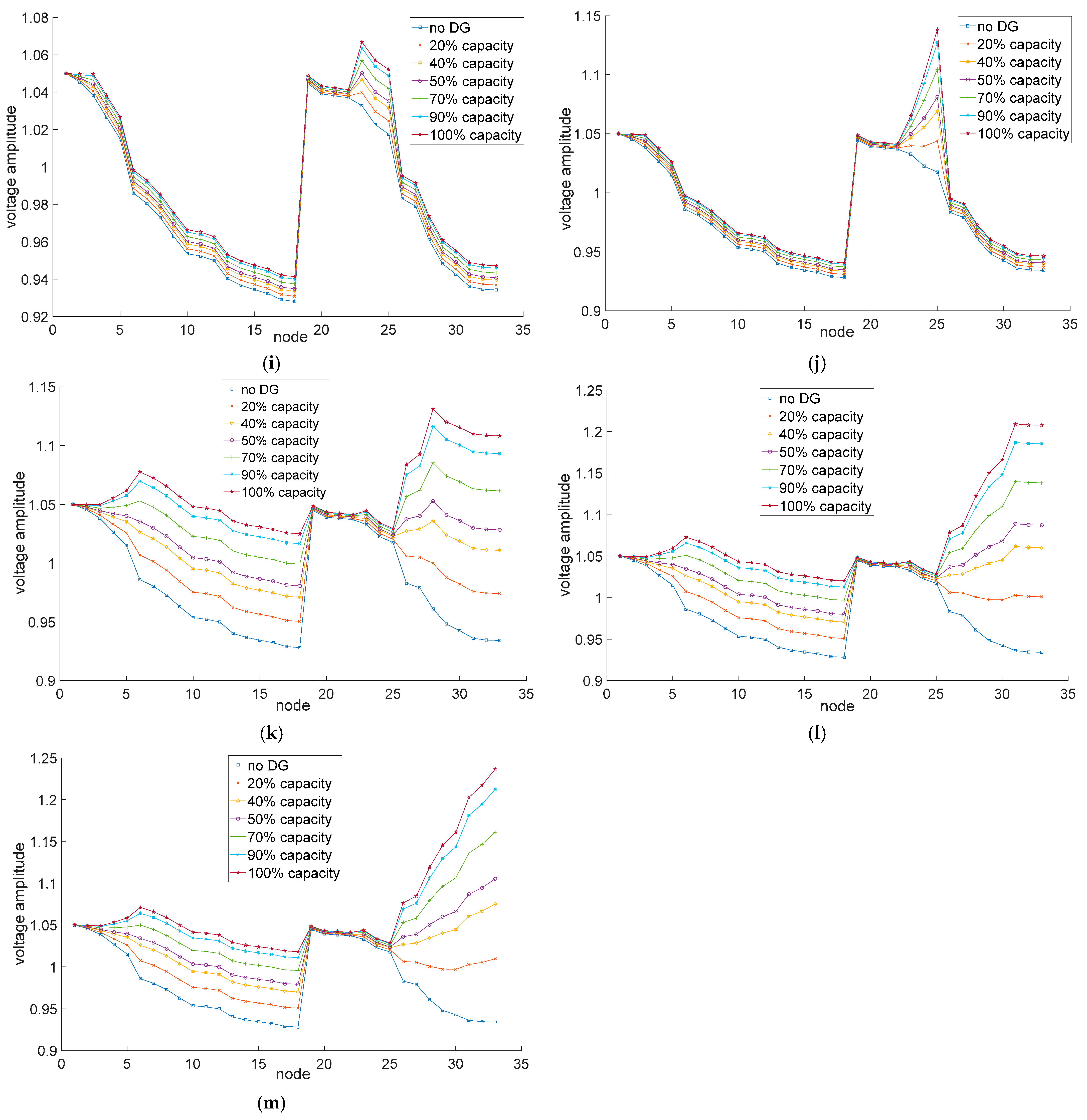 Symmetry 14 01275 g004c