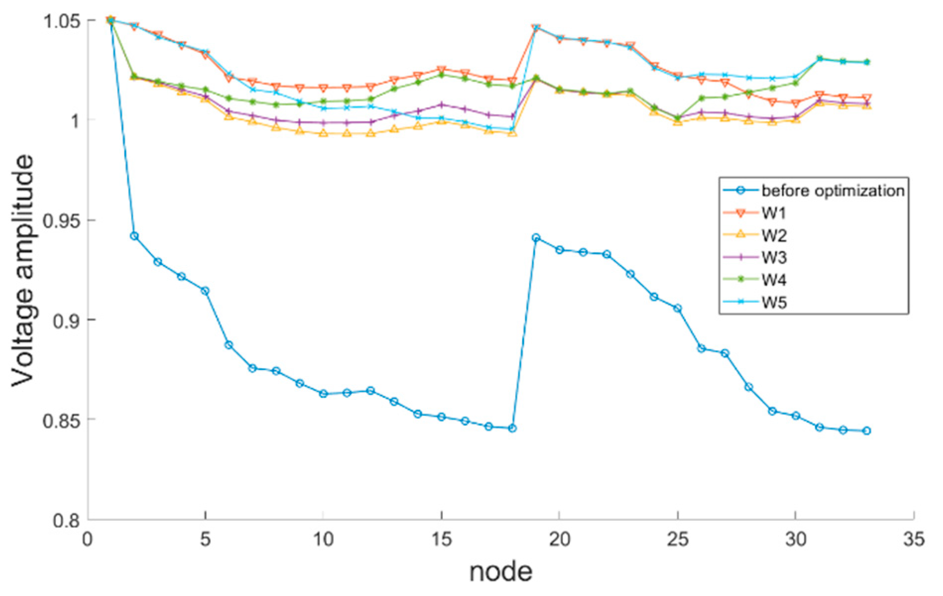 Symmetry 14 01275 g008