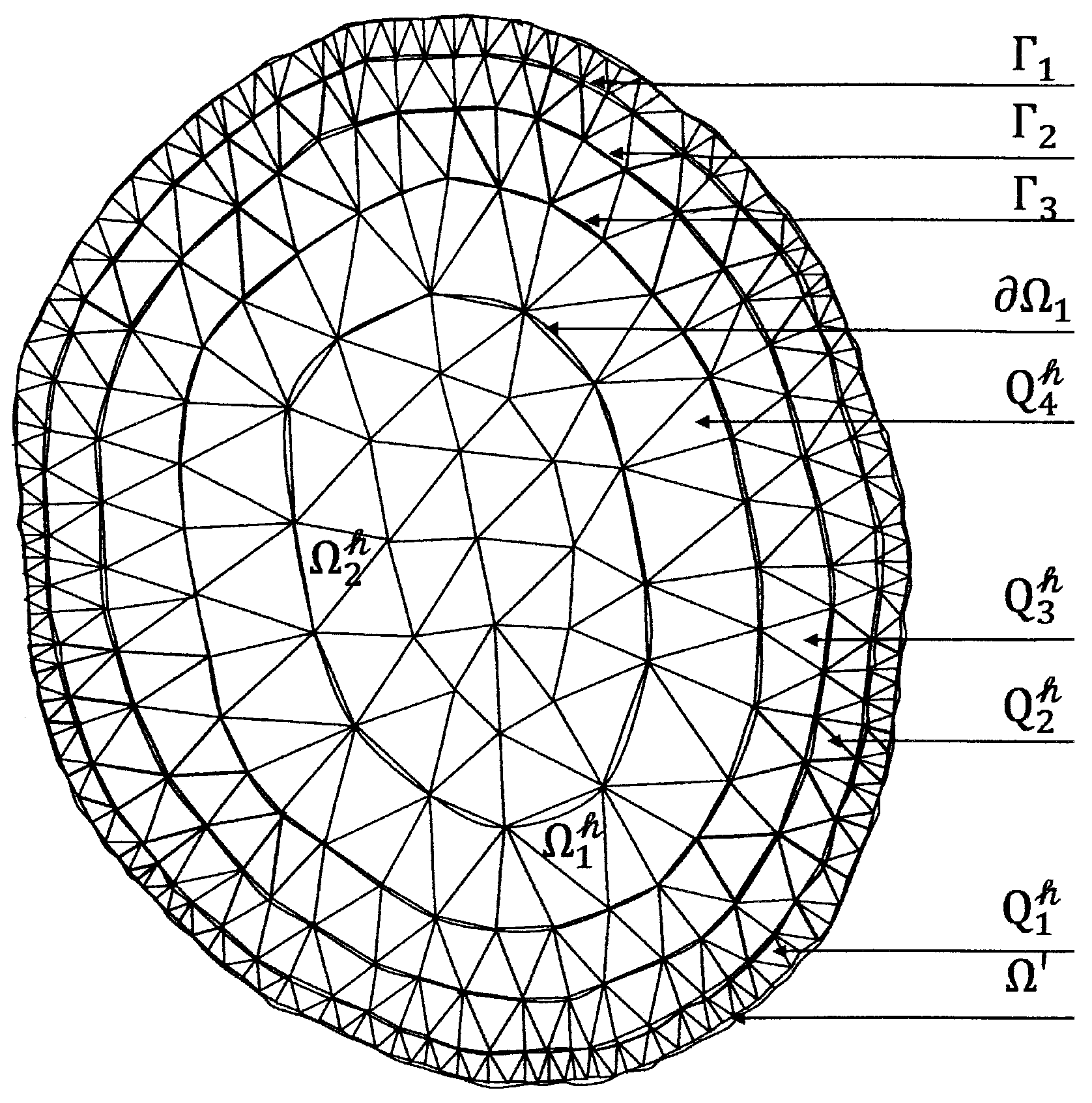 On the Error Estimation of the FEM for the Nikol'skij