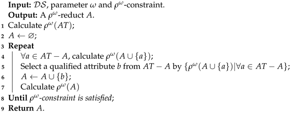 Symmetry 14 01277 i001