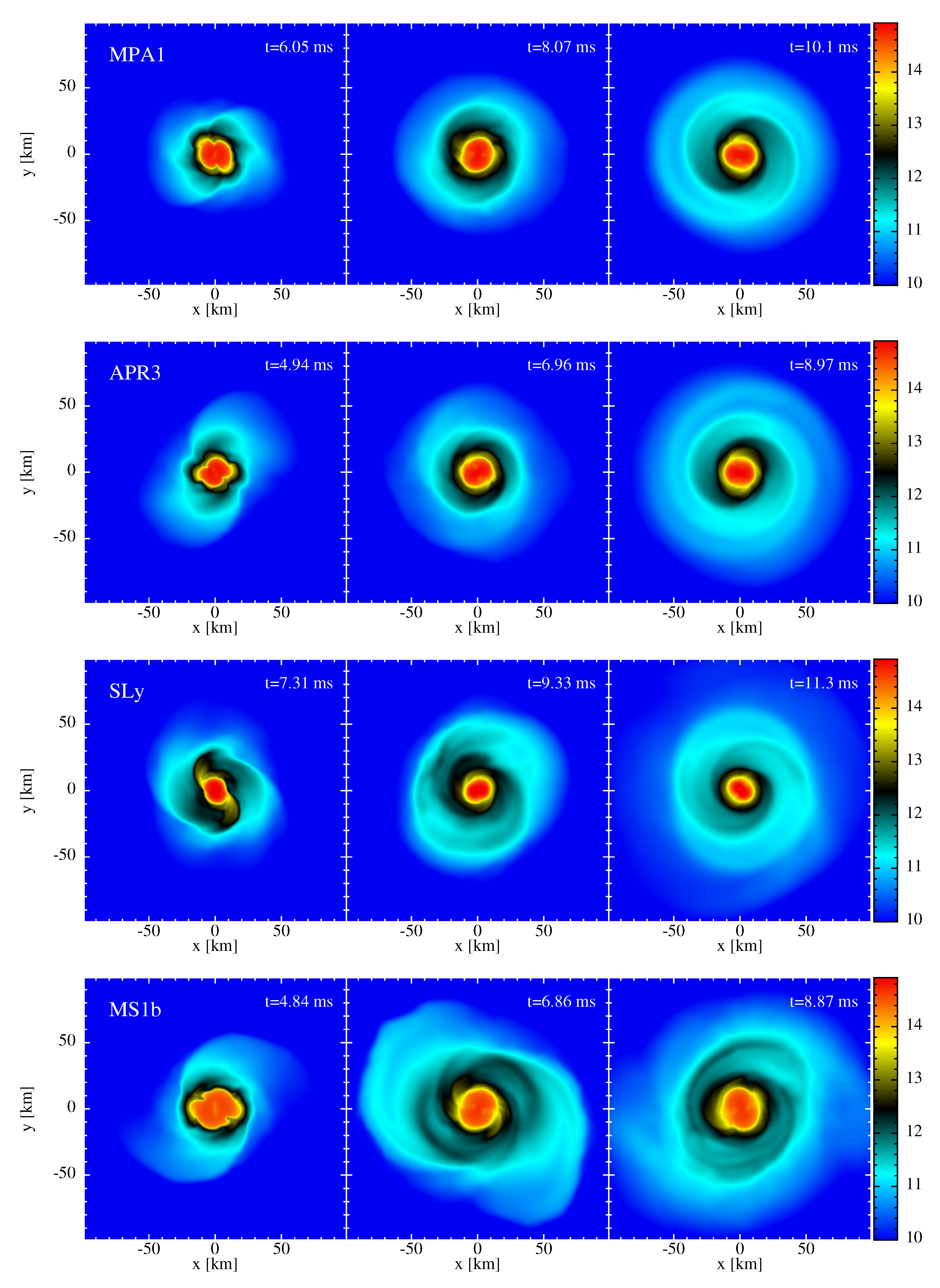 Symmetry 14 01280 g002 Symmetry 14 01280 g002
