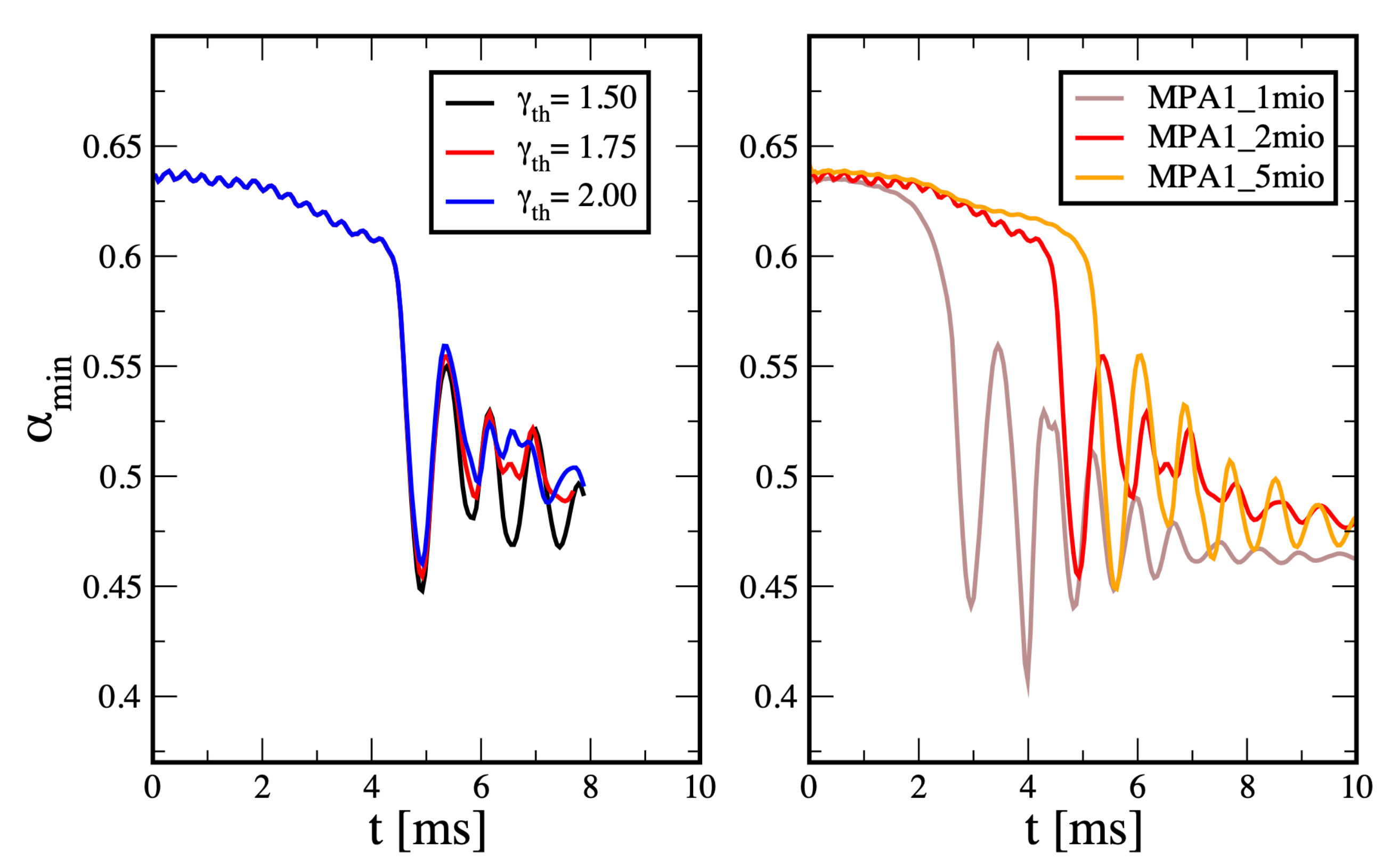 Symmetry 14 01280 g006 Symmetry 14 01280 g006