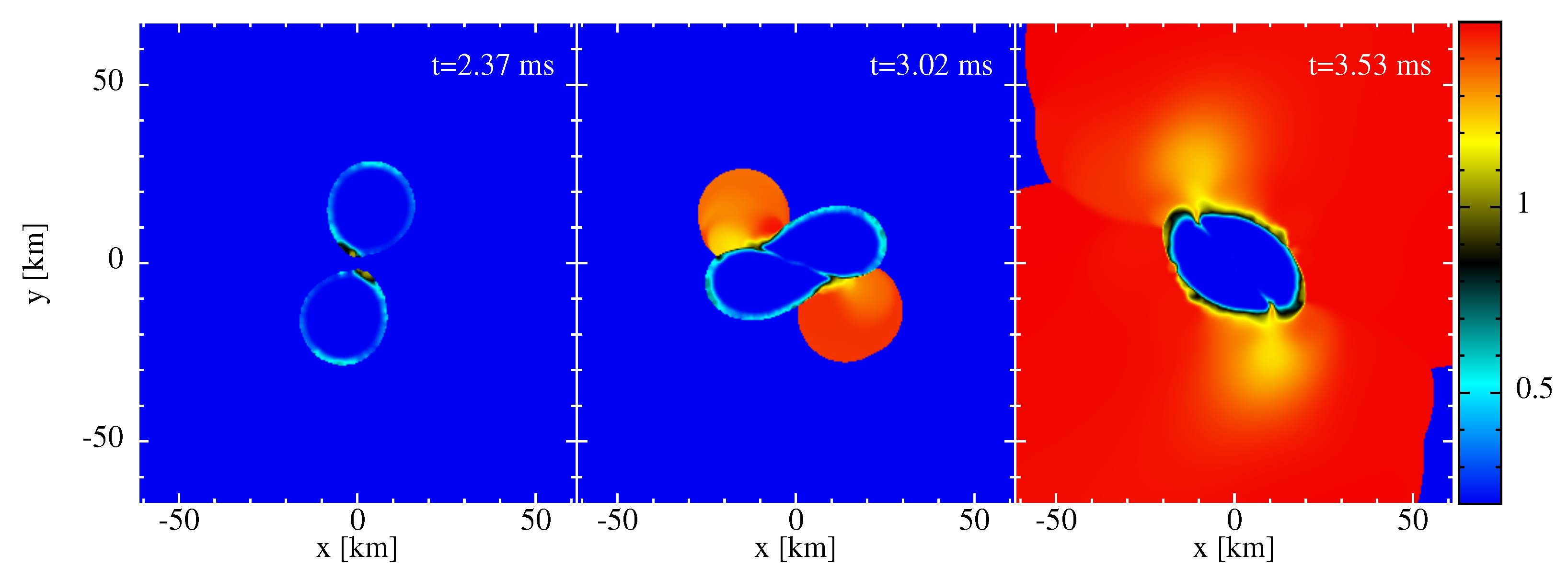 Symmetry 14 01280 g007 Symmetry 14 01280 g007