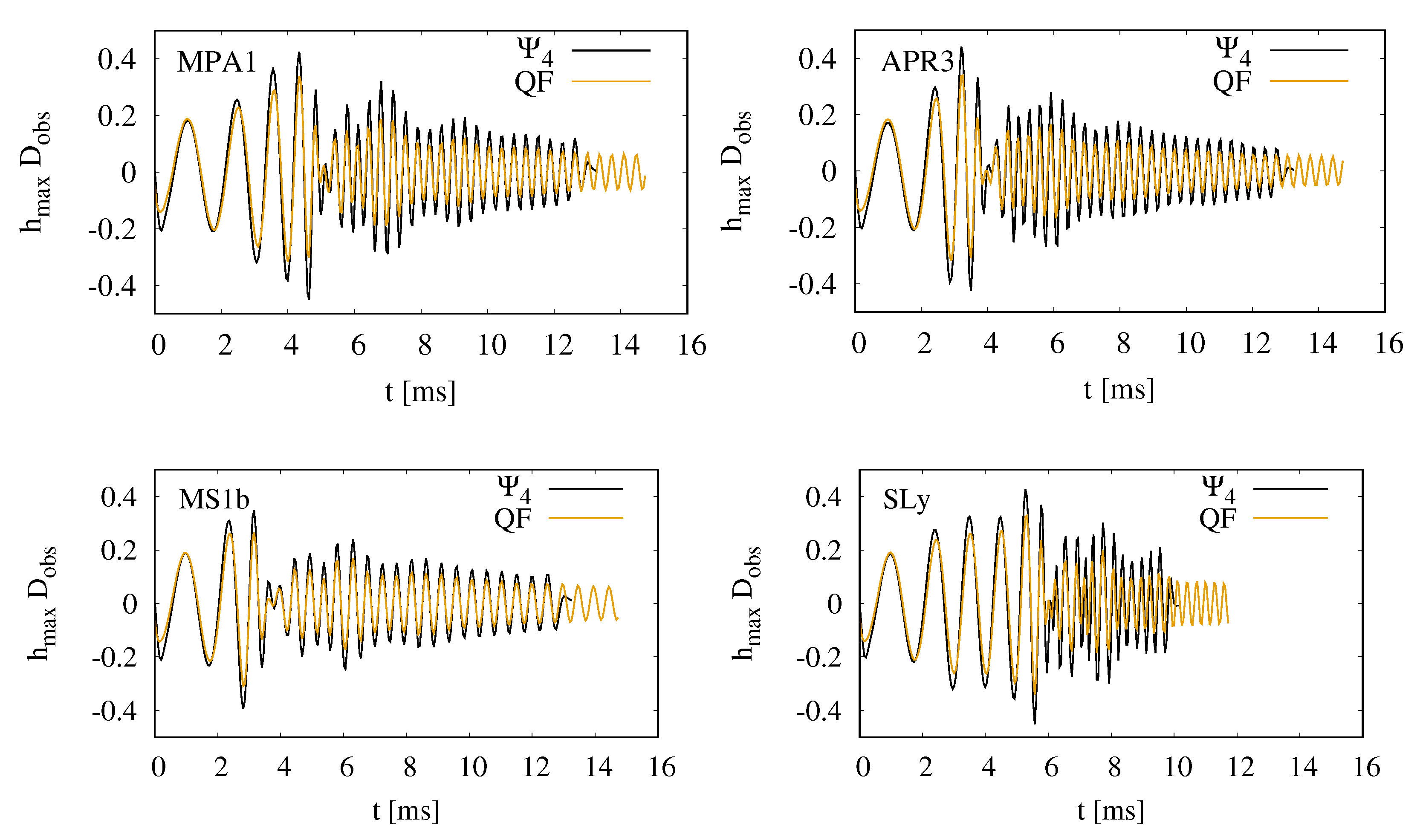 Symmetry 14 01280 g008 Symmetry 14 01280 g008