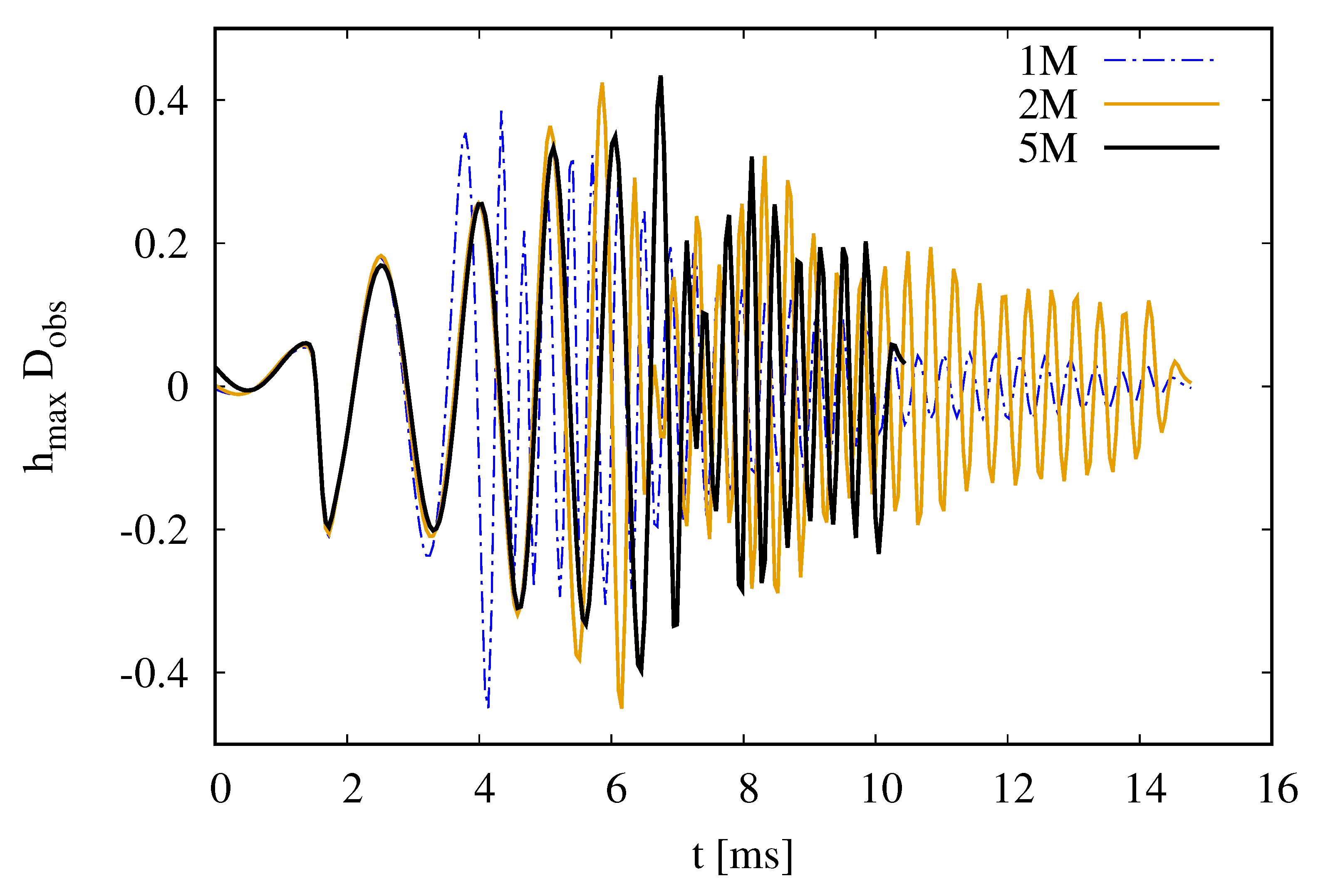 Symmetry 14 01280 g009 Symmetry 14 01280 g009