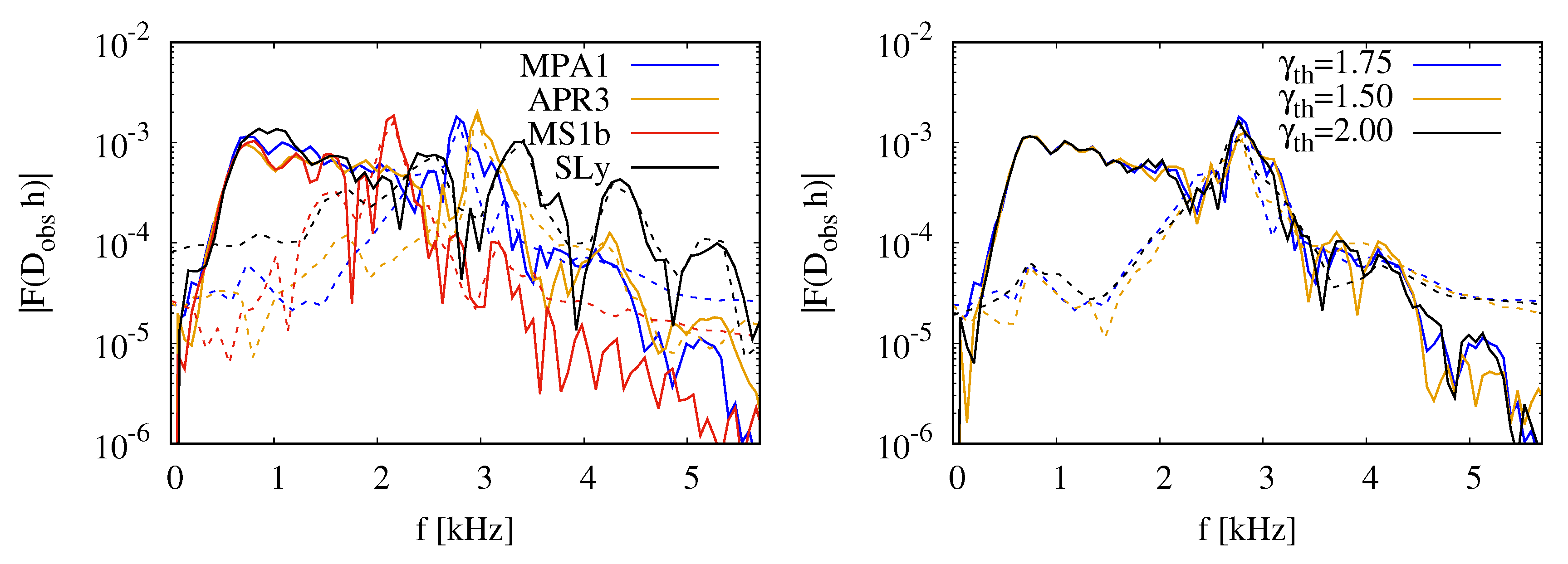 Symmetry 14 01280 g011 Symmetry 14 01280 g011