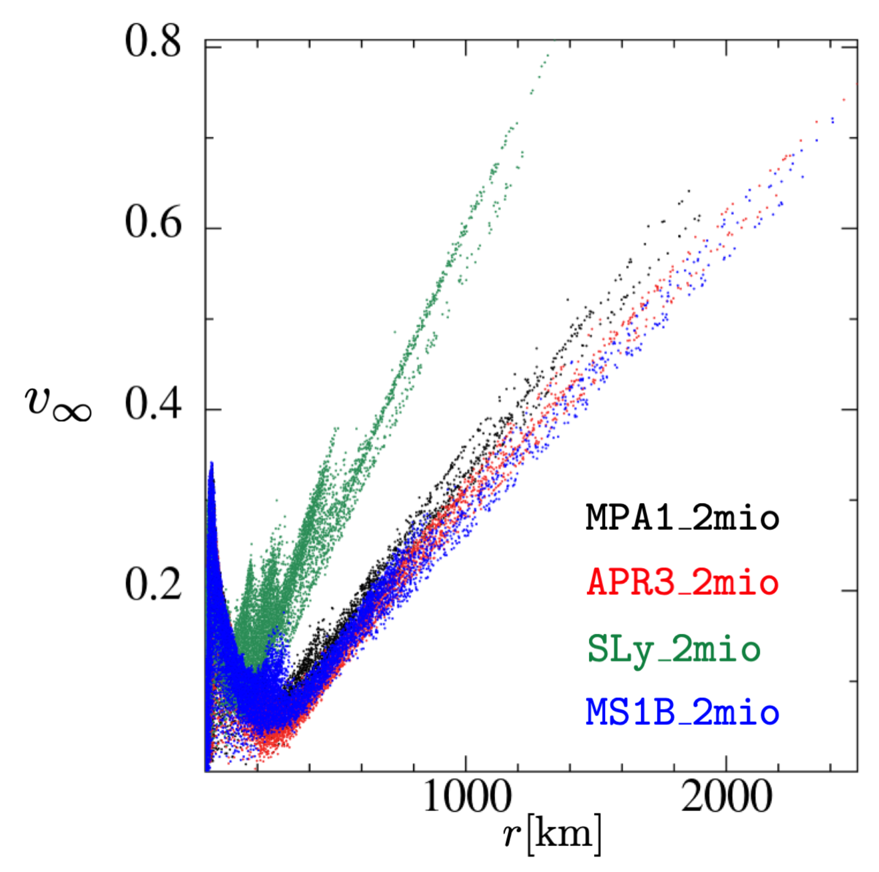 Symmetry 14 01280 g014 Symmetry 14 01280 g014