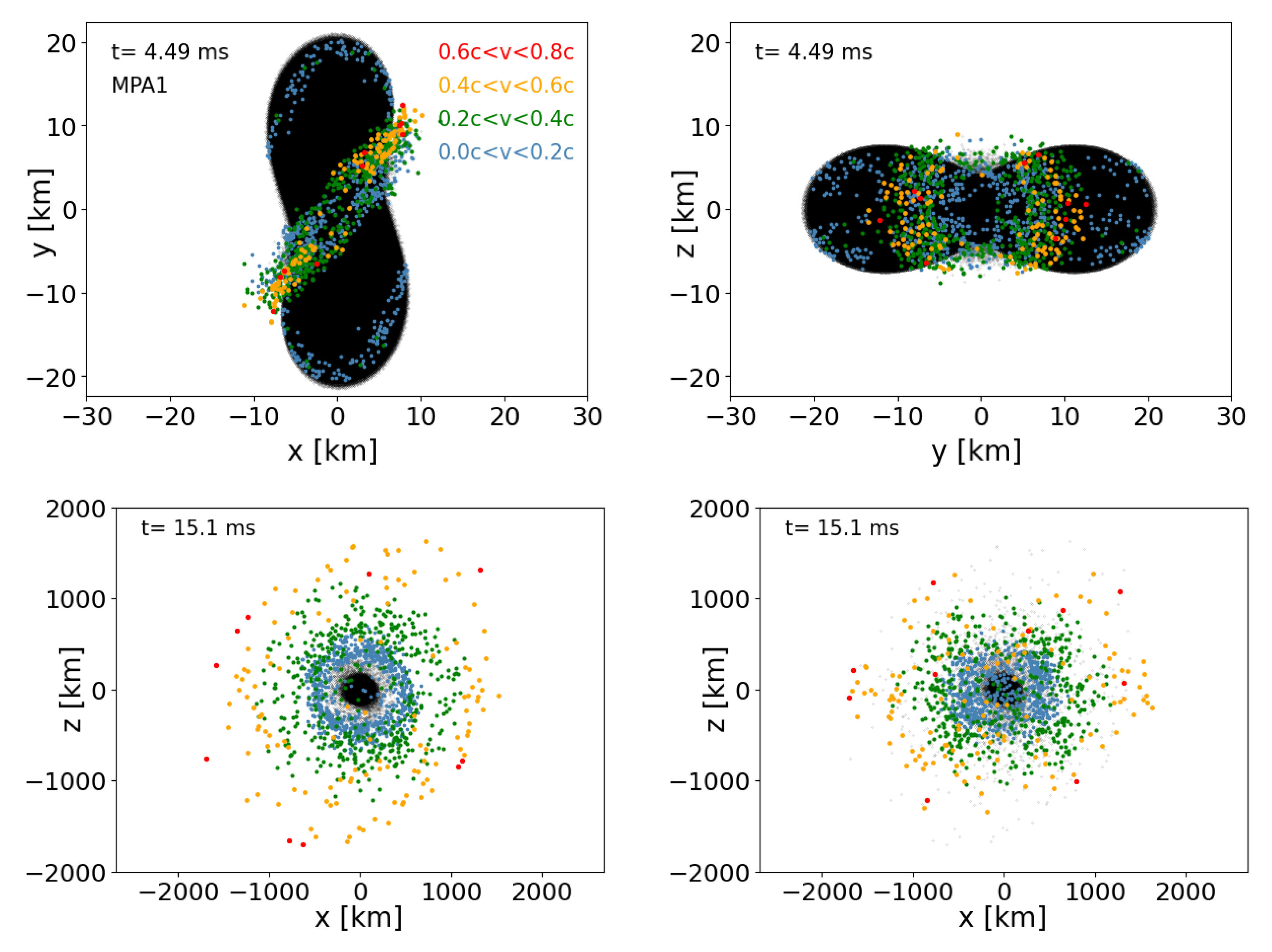 Symmetry 14 01280 g015 Symmetry 14 01280 g015