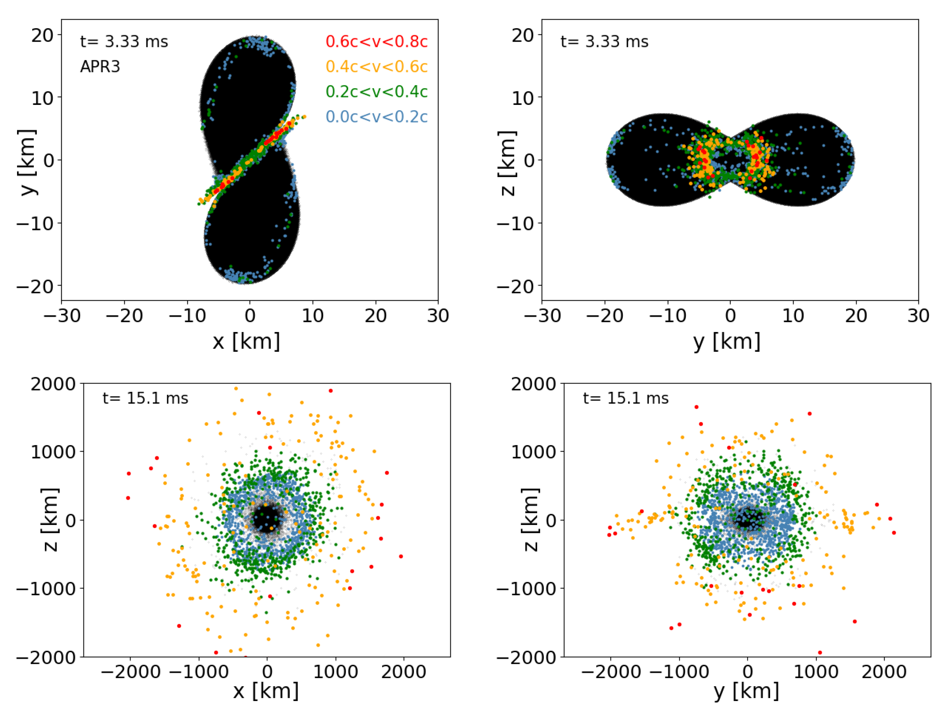 Symmetry 14 01280 g016 Symmetry 14 01280 g016