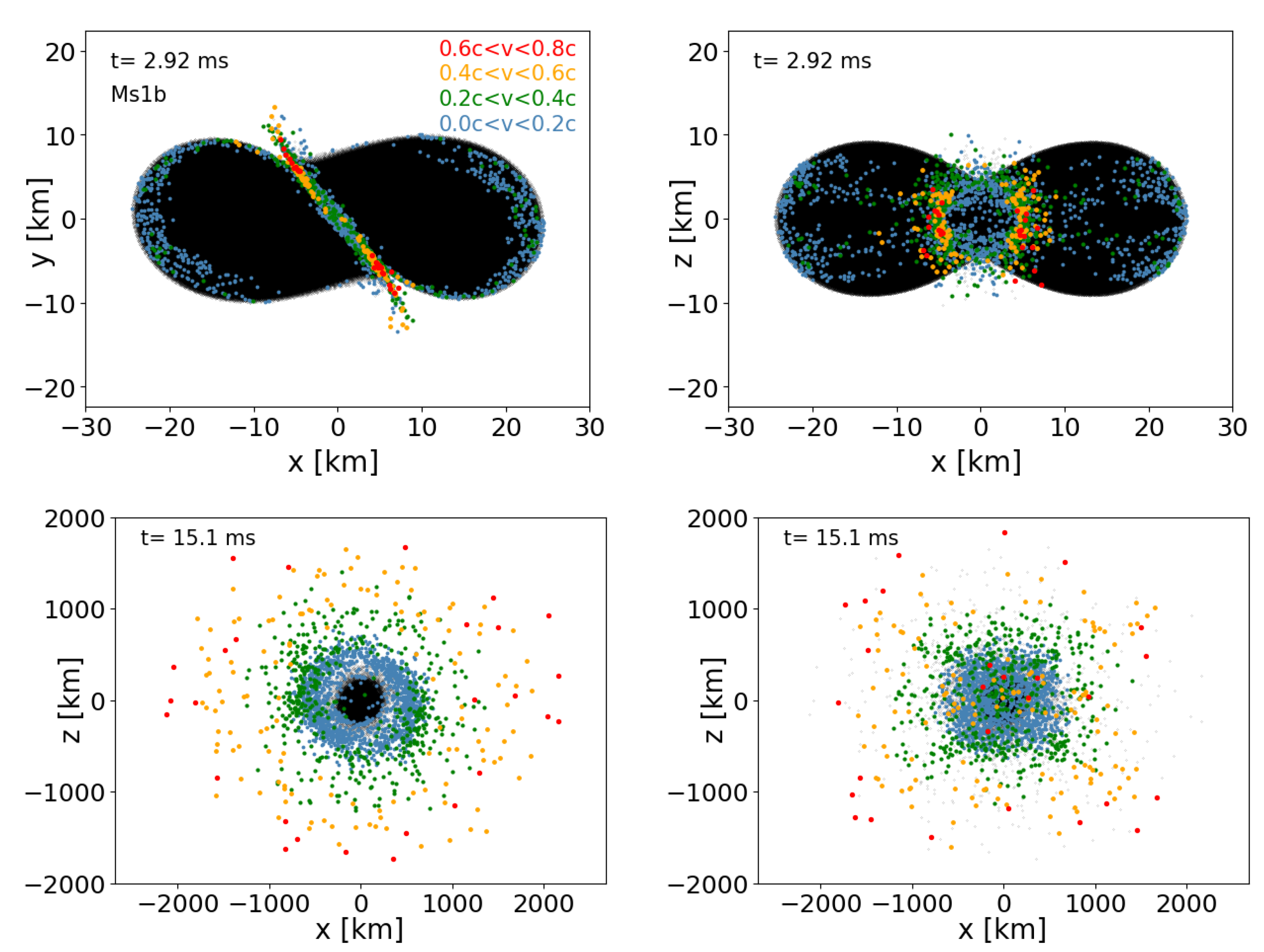 Symmetry 14 01280 g018 Symmetry 14 01280 g018