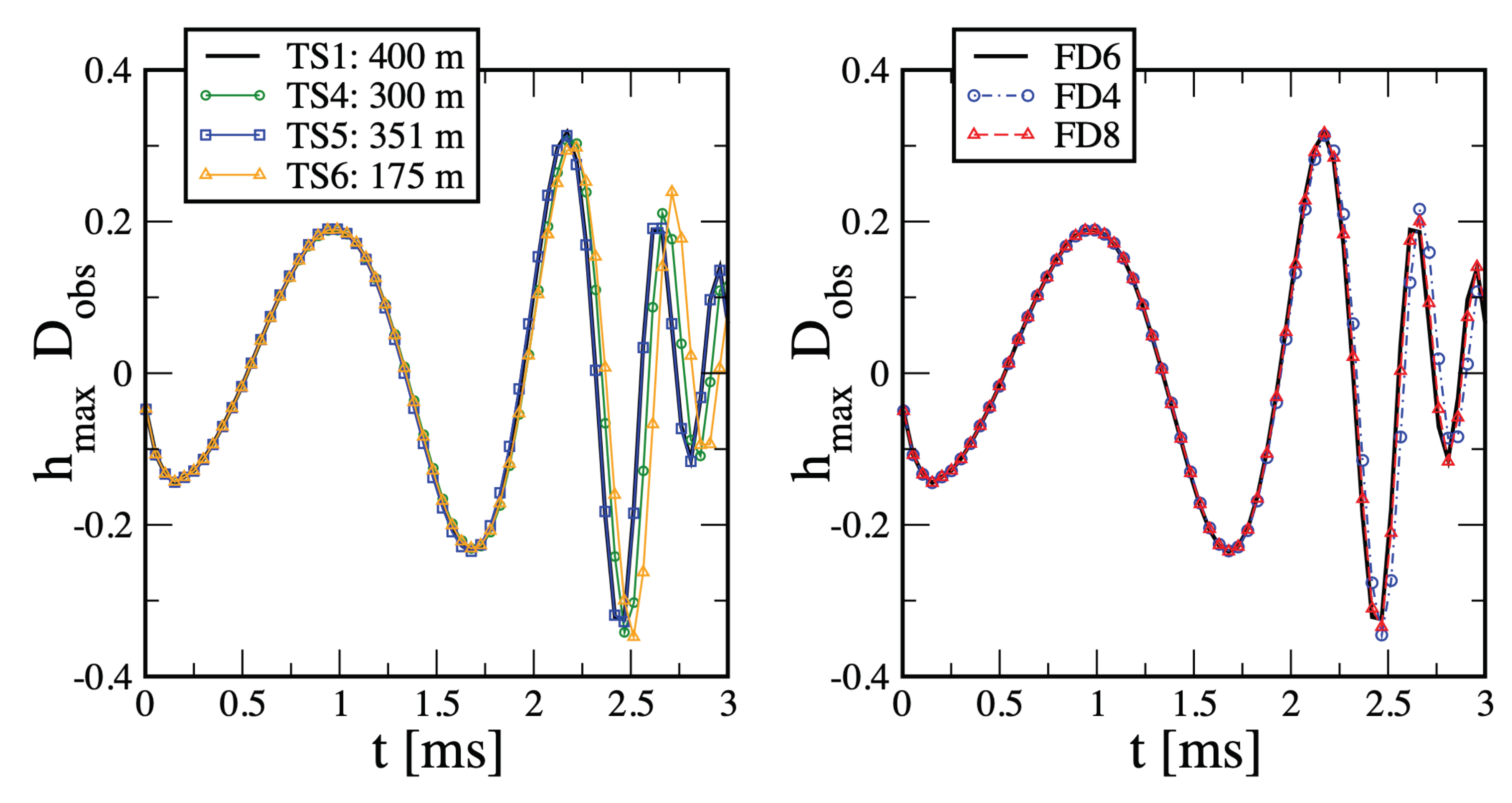 Symmetry 14 01280 g0a1 Symmetry 14 01280 g0a1