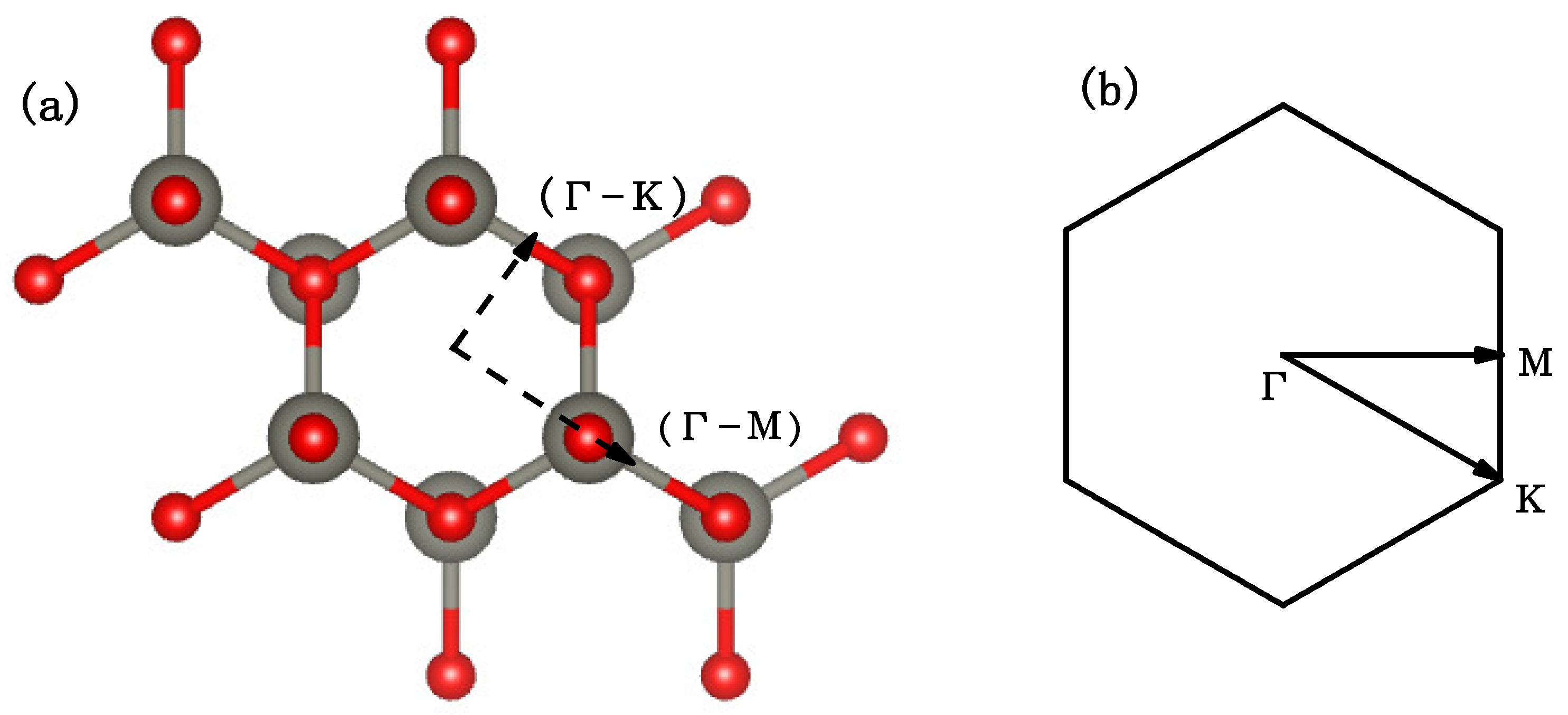 Symmetry 14 01281 g001