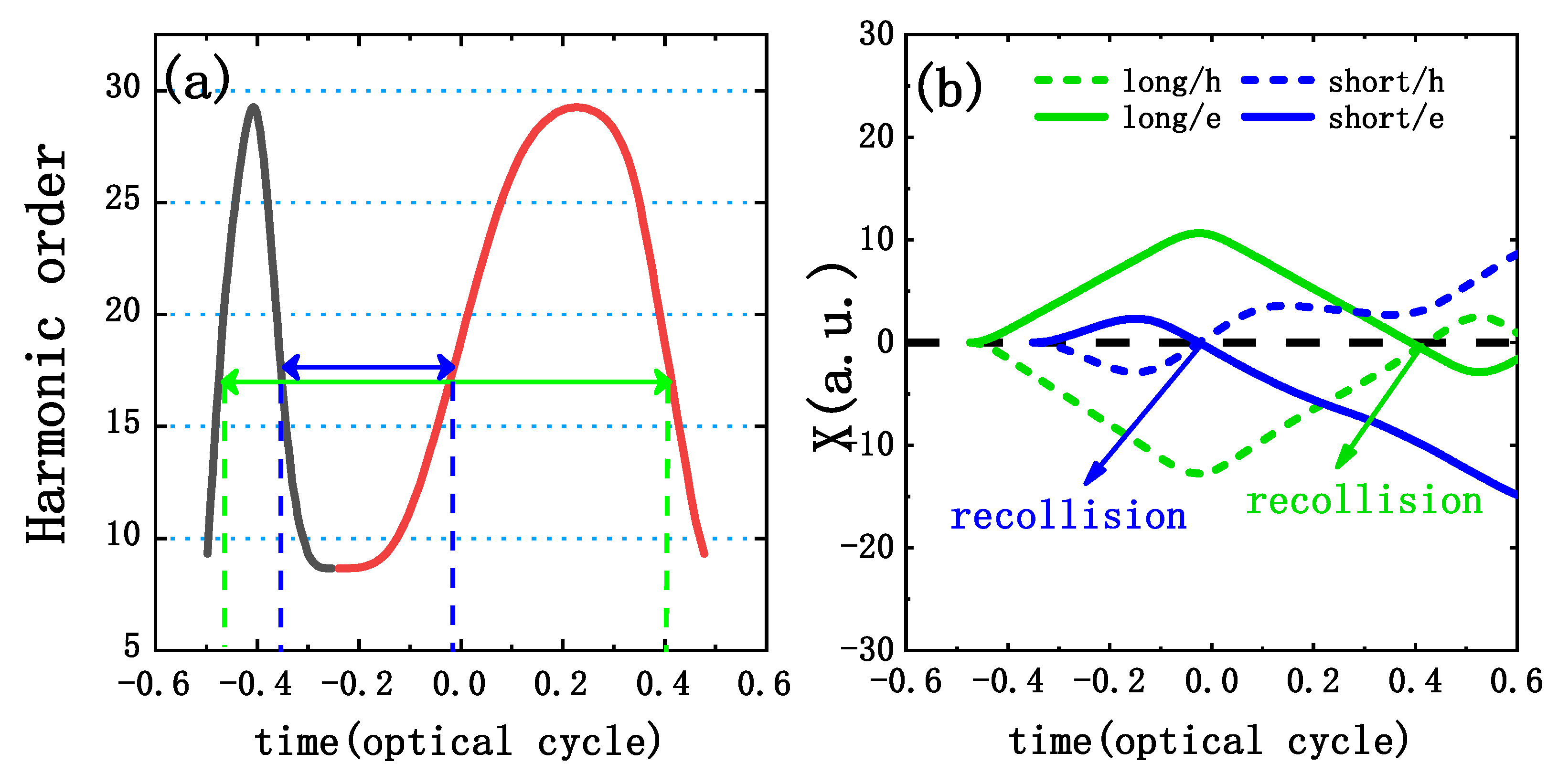 Symmetry 14 01281 g003