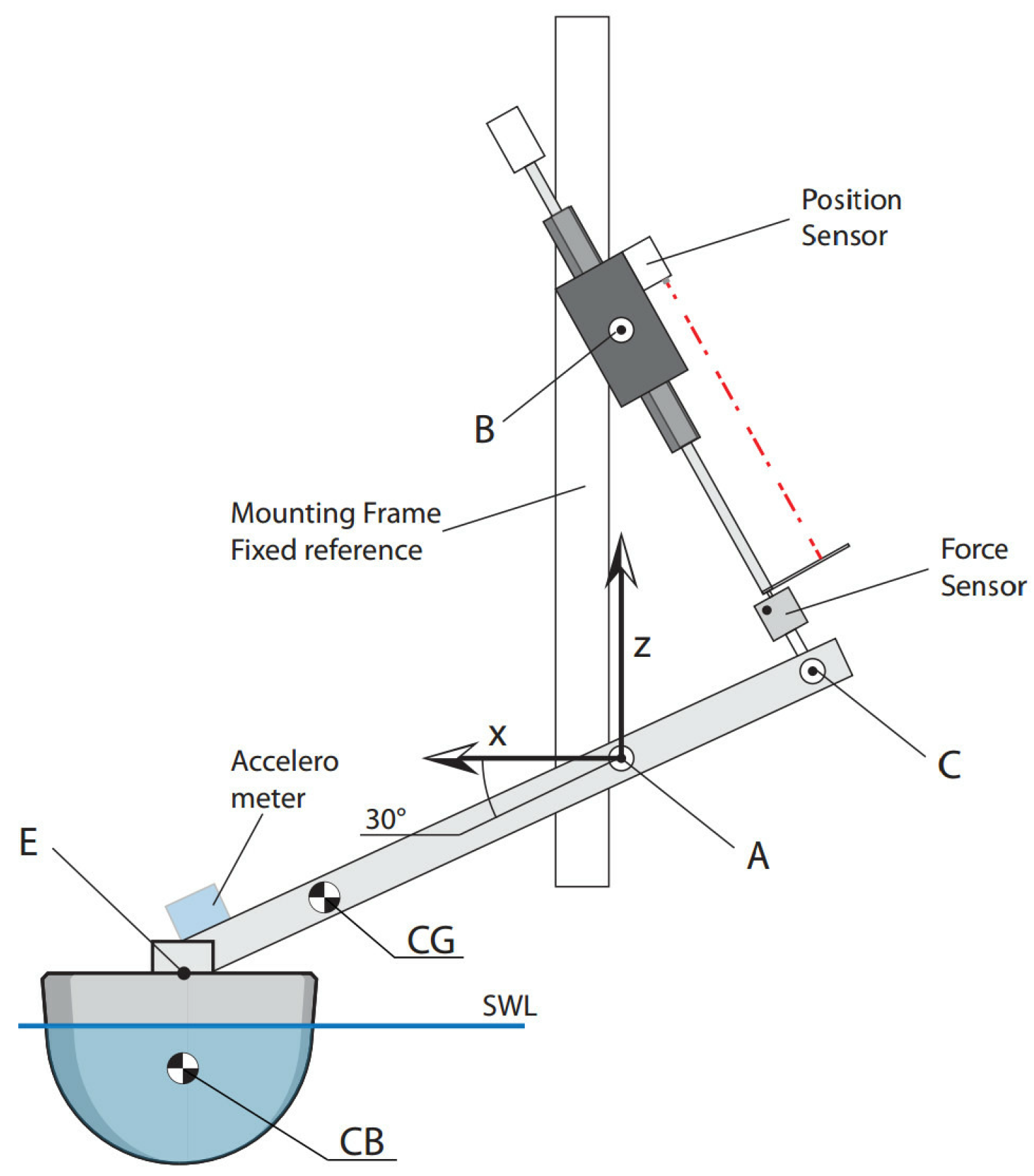 Symmetry 14 01284 g001 550