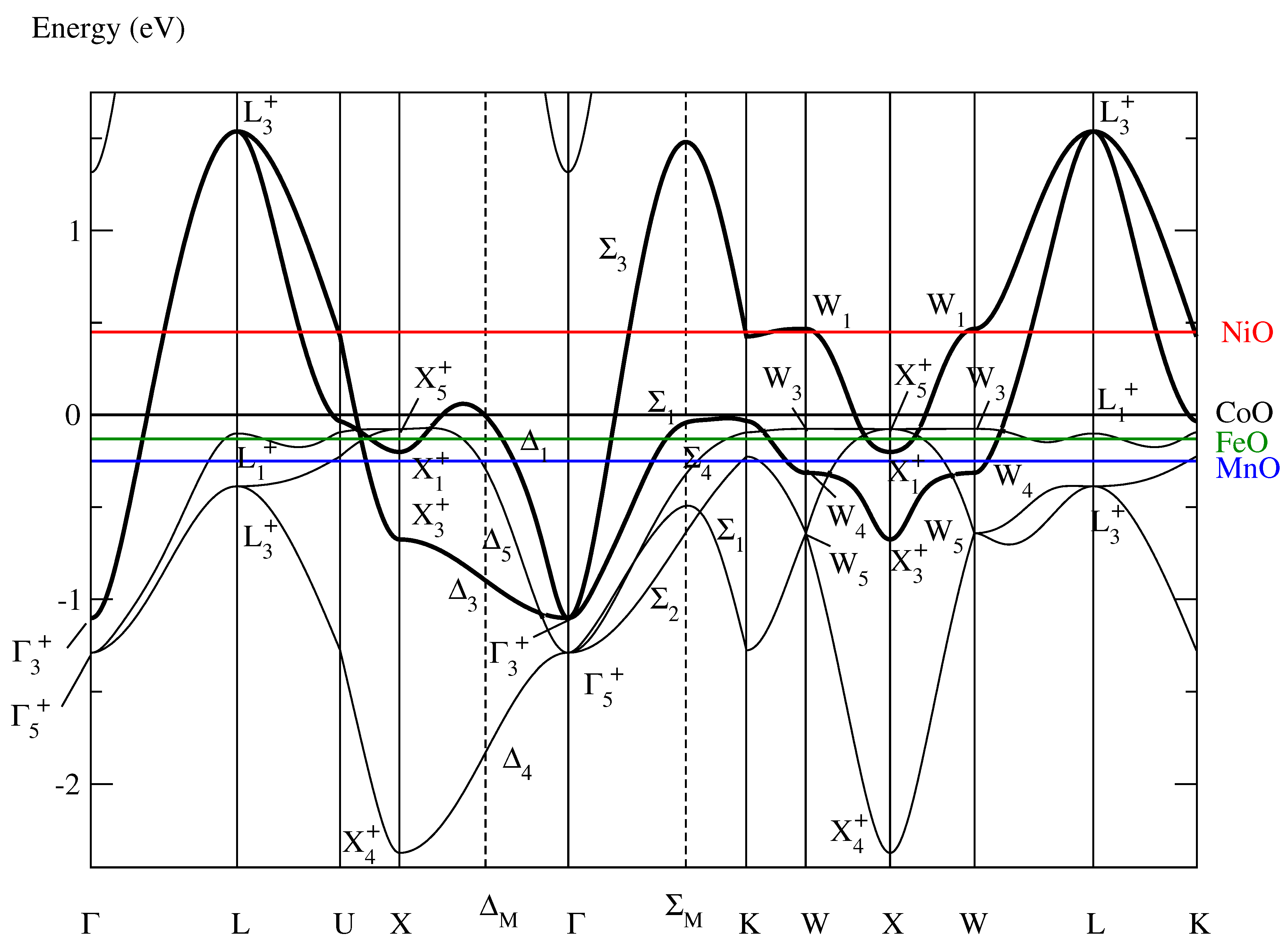 Symmetry 14 01285 g001