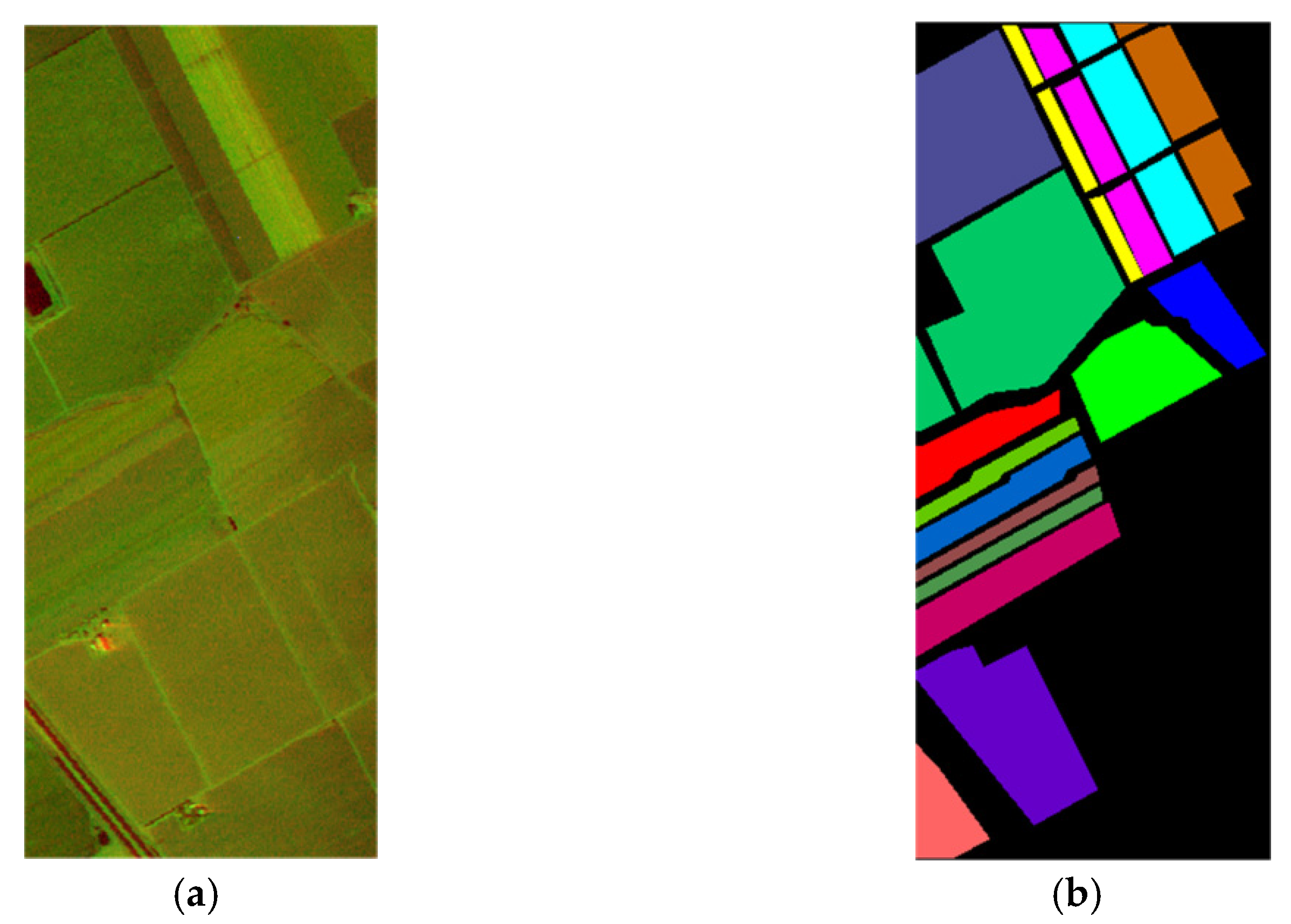 Symmetry 14 01293 g005 550