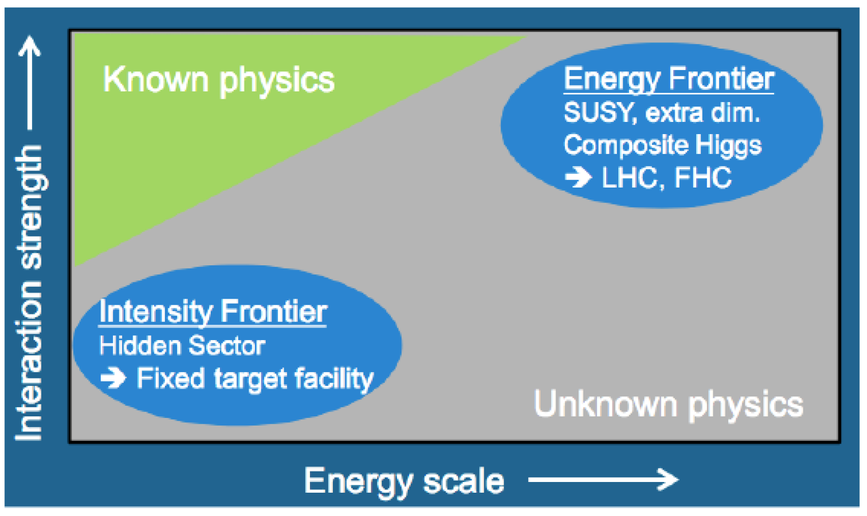 Symmetry 14 01299 g001